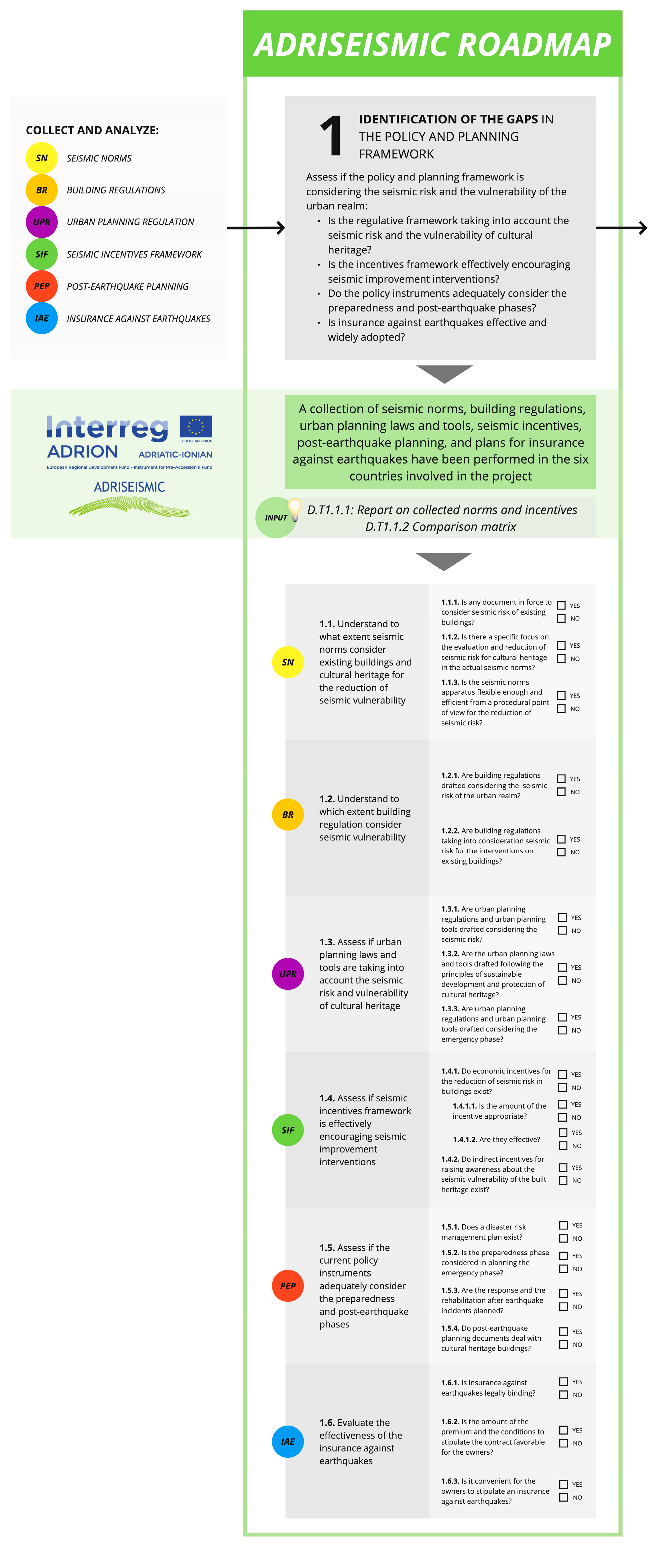 Sustainability 17 05062 g0a1
