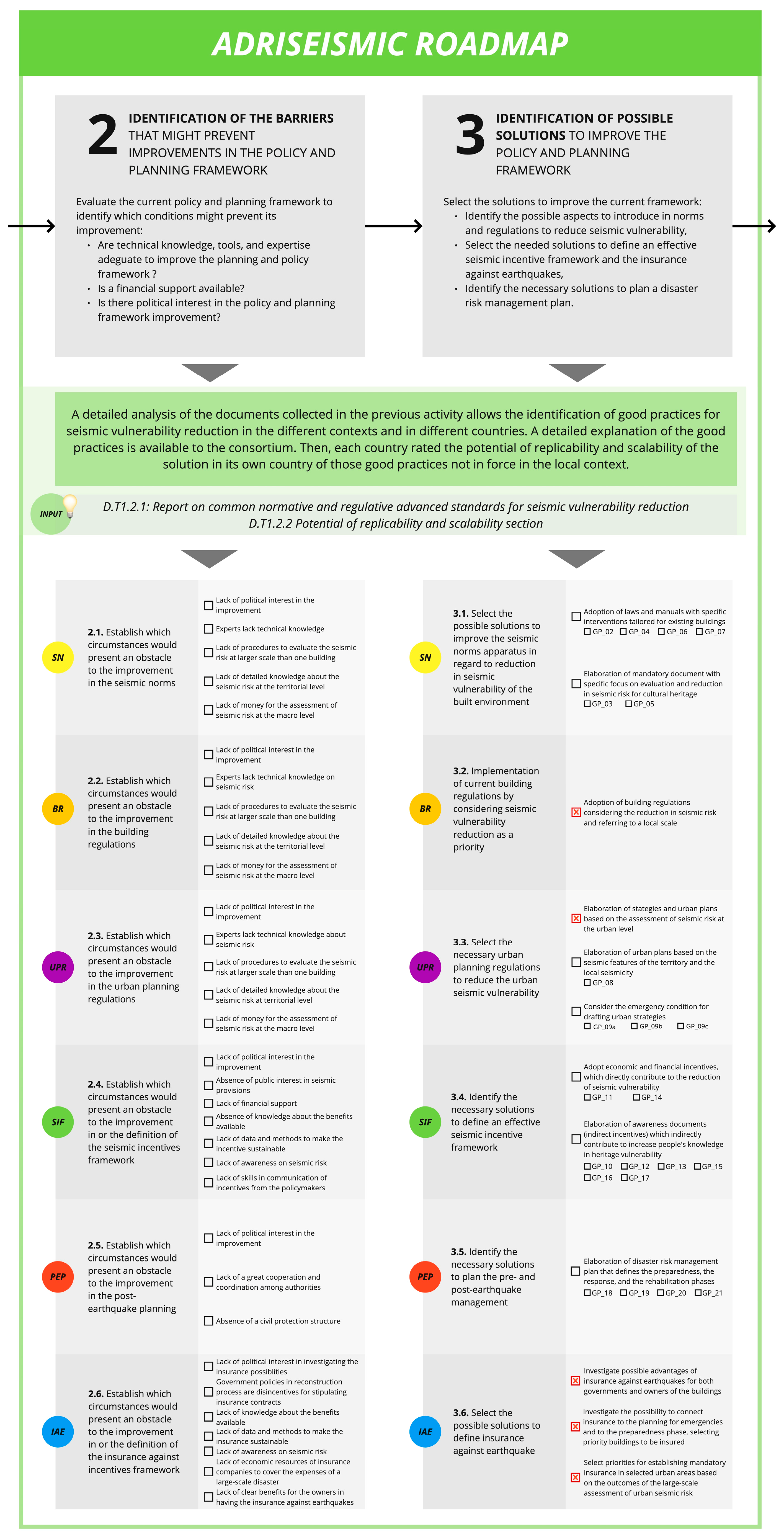 Sustainability 17 05062 g0a2