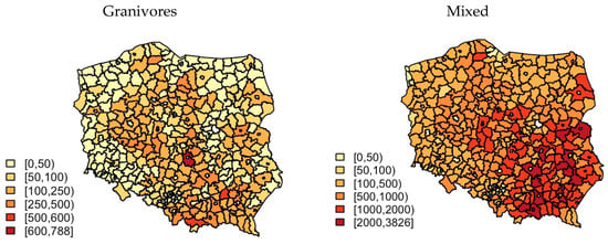 Sustainability 17 05067 g0a3b