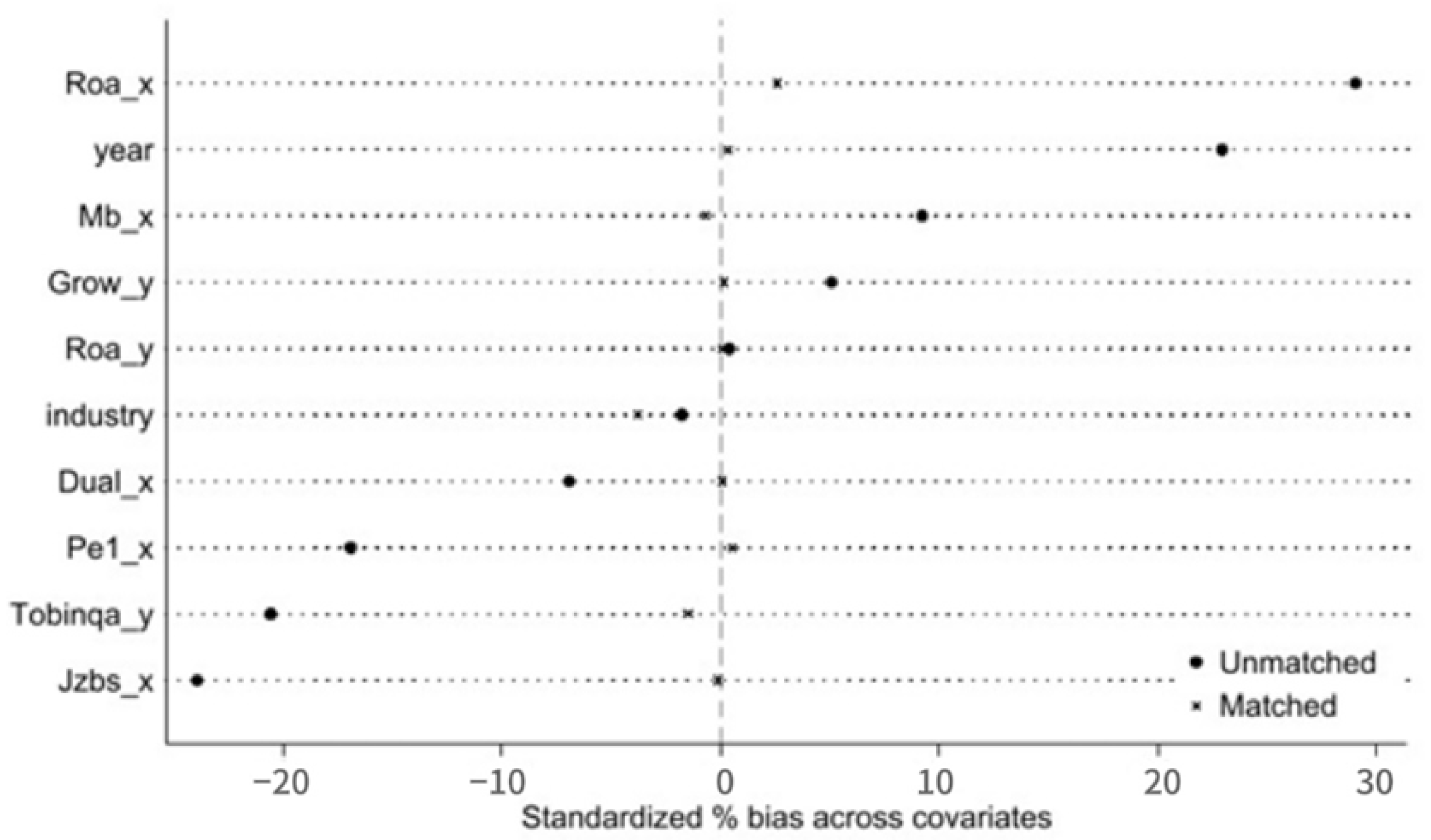 Sustainability 17 05072 g002