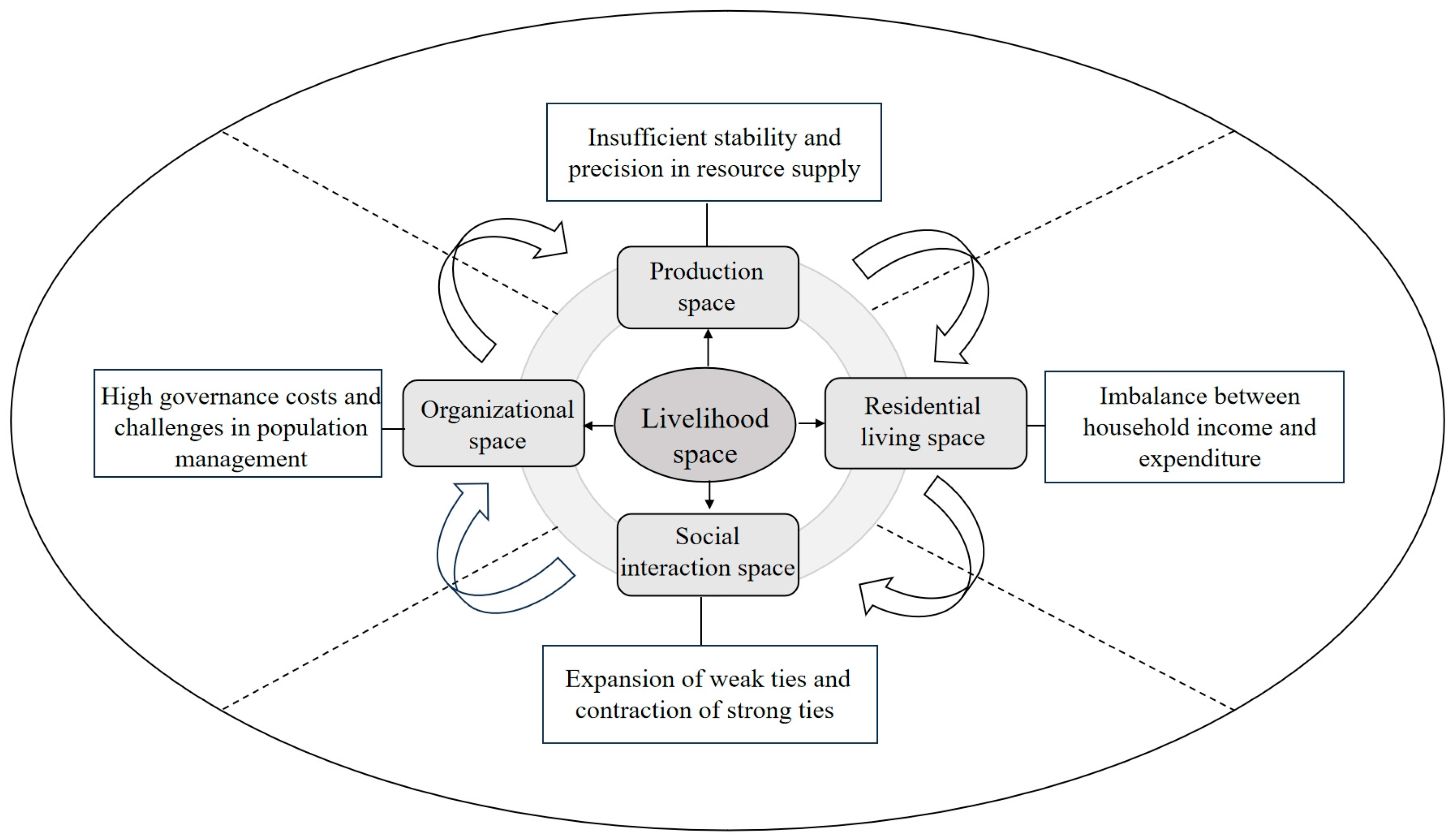 Sustainability 17 05079 g001