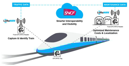 Sustainability 17 05096 g003