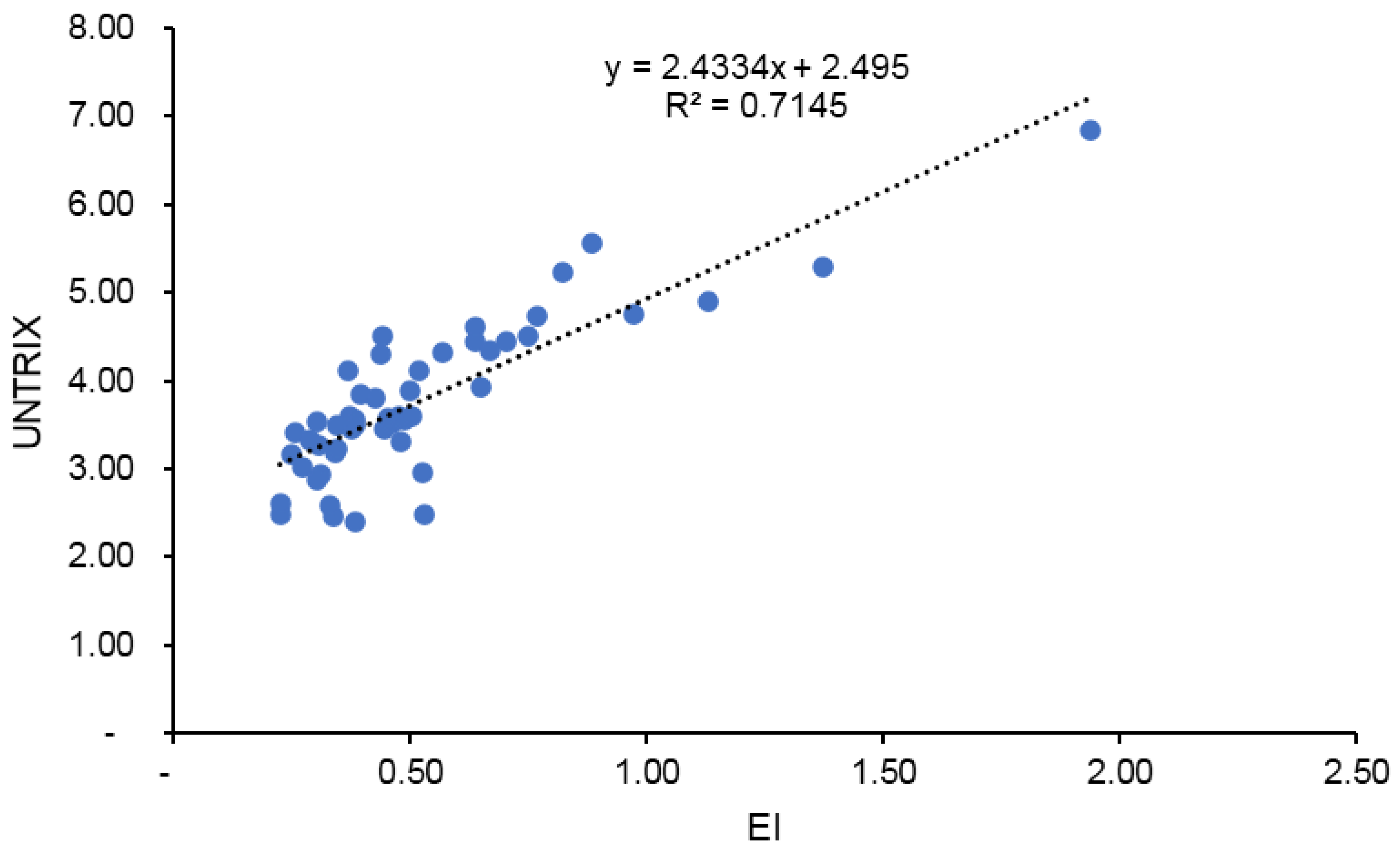 Sustainability 17 05128 g004
