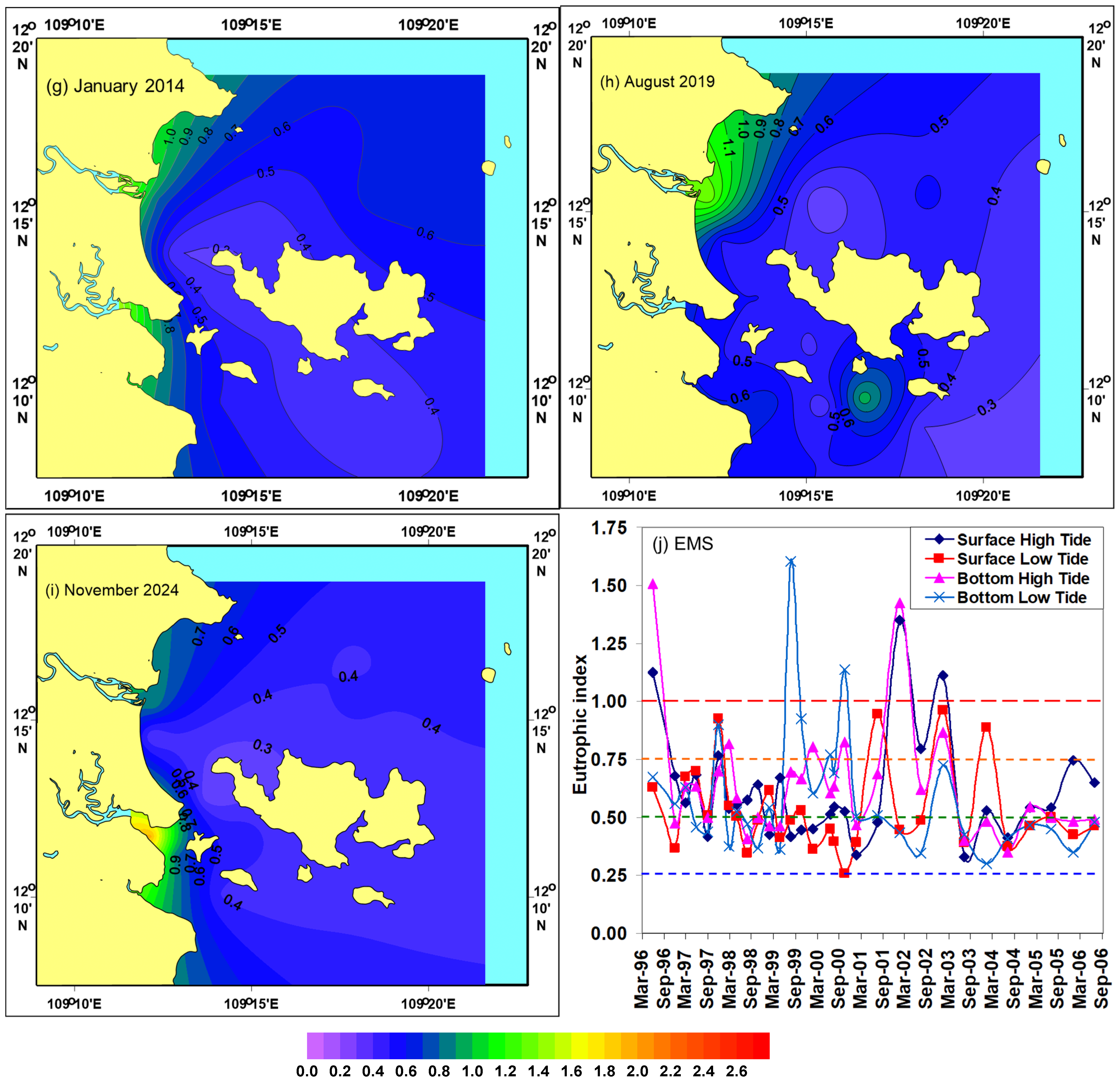Sustainability 17 05128 g005b