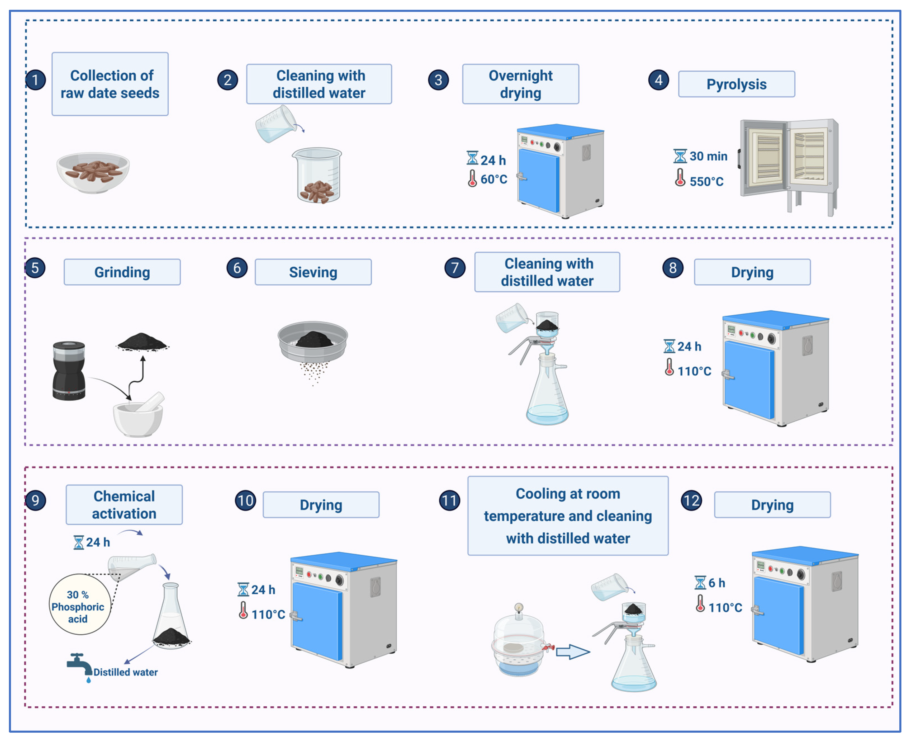 Sustainability 17 05129 g002