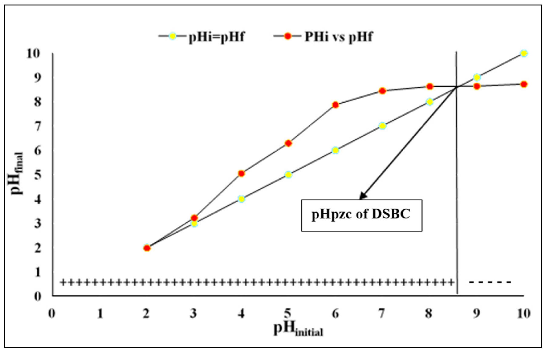 Sustainability 17 05129 g003