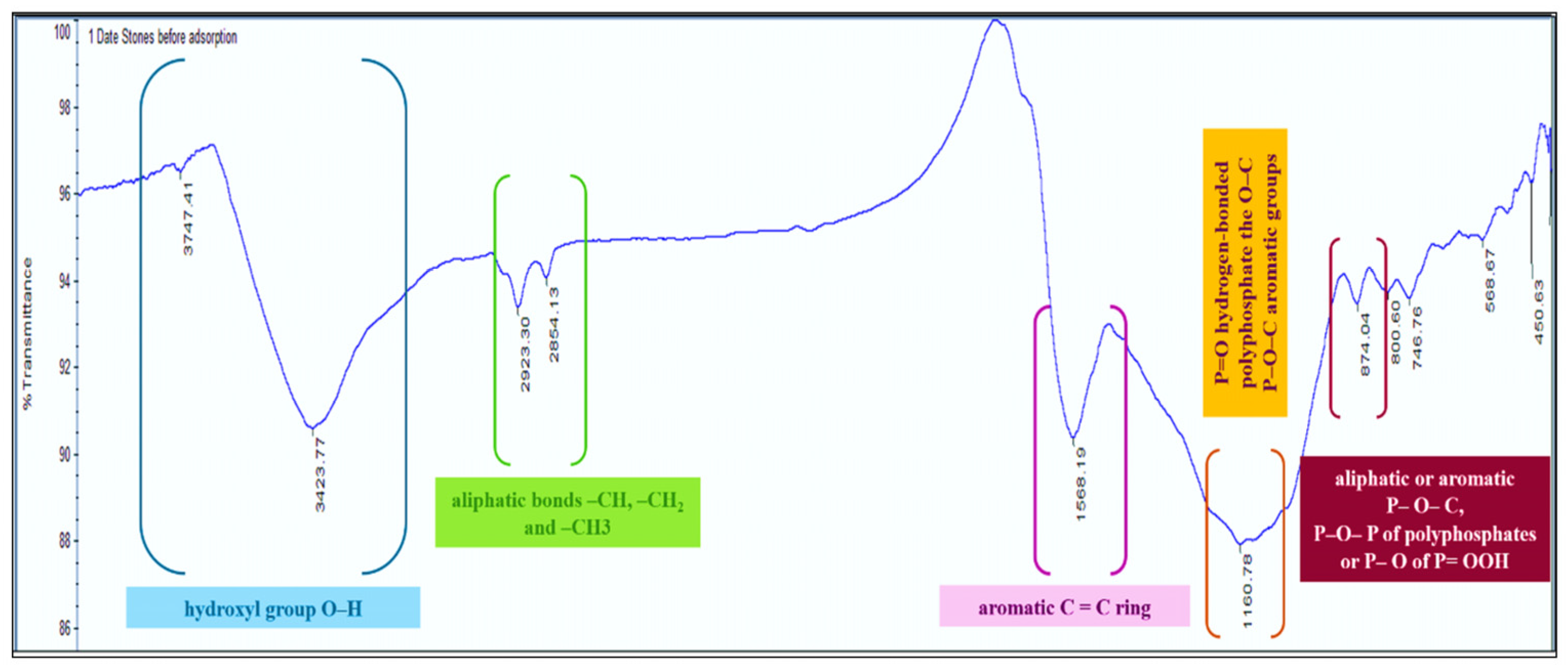 Sustainability 17 05129 g004