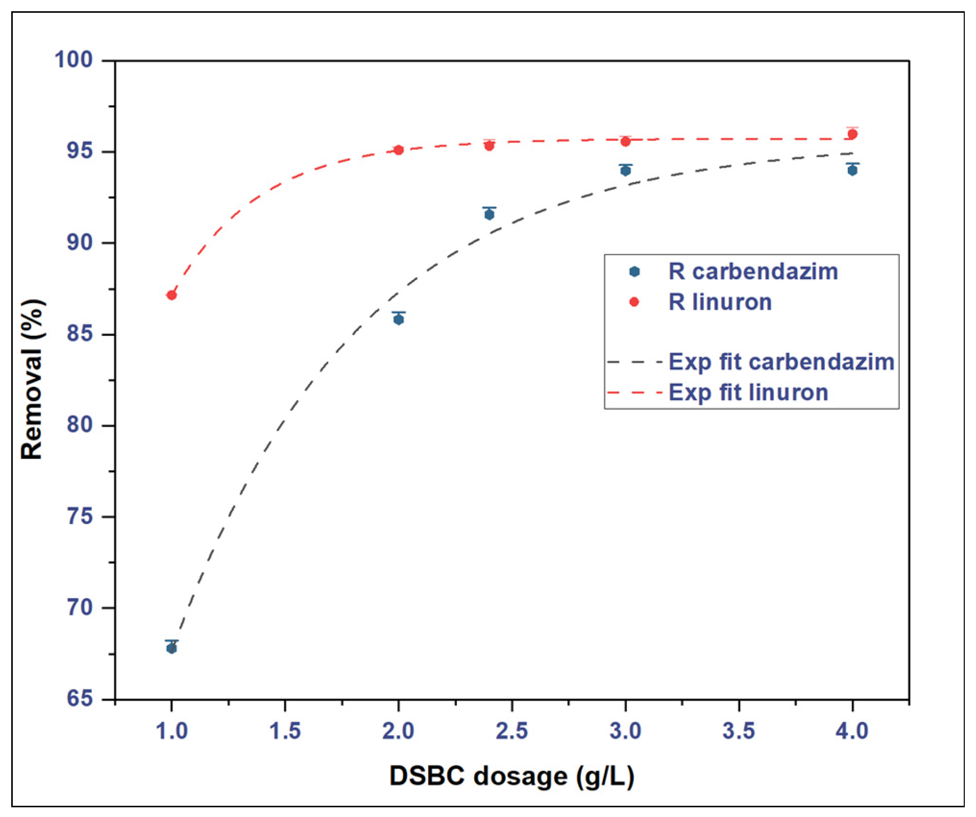 Sustainability 17 05129 g006