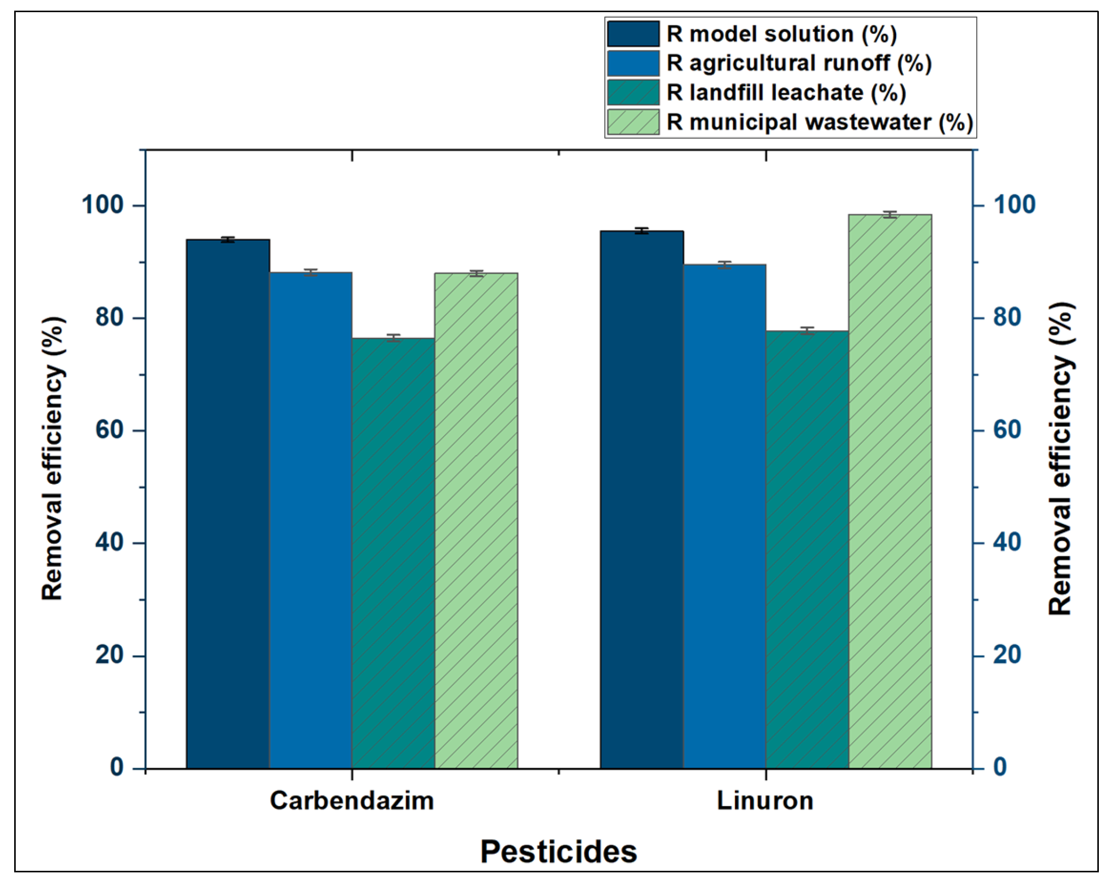 Sustainability 17 05129 g008
