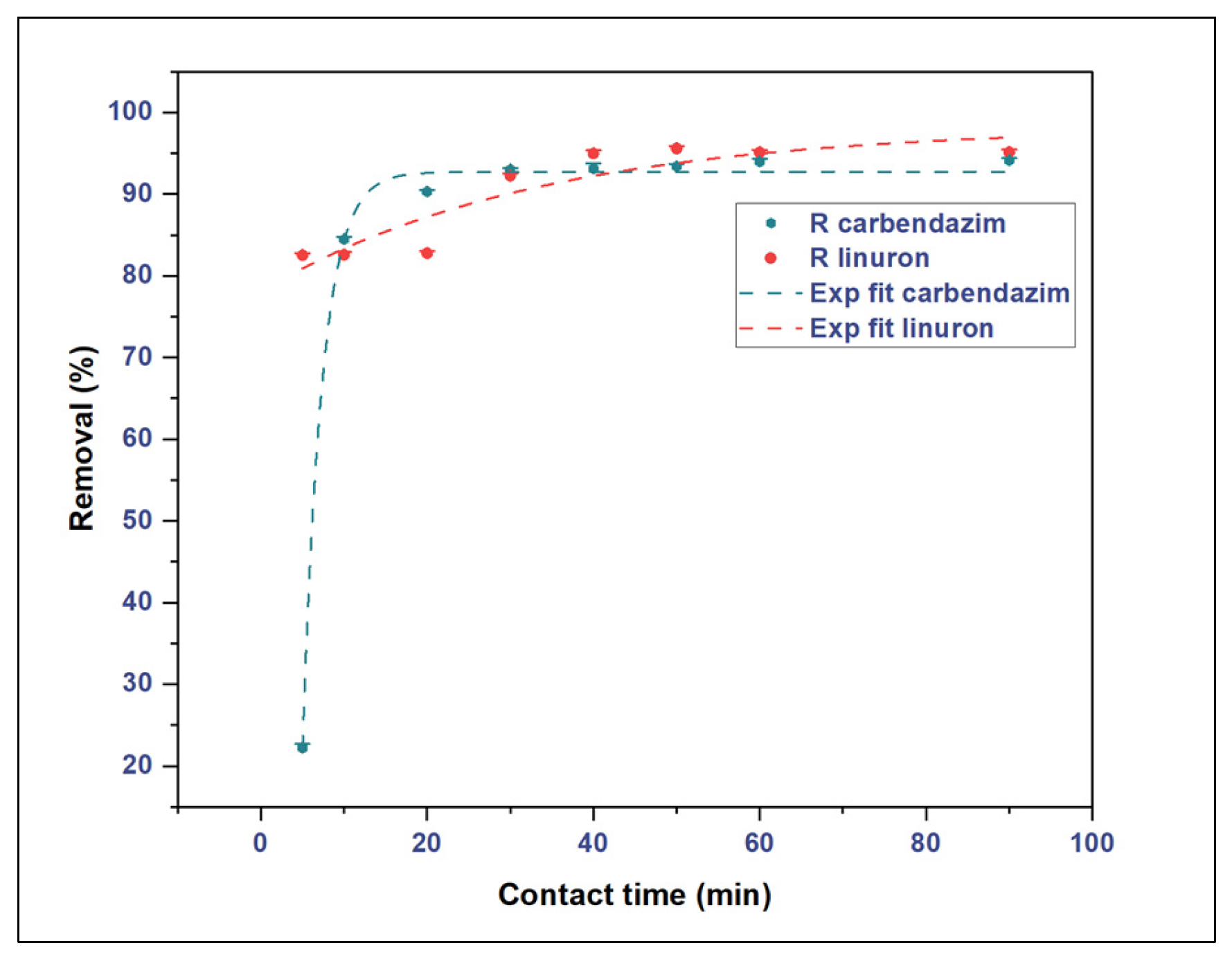 Sustainability 17 05129 g009