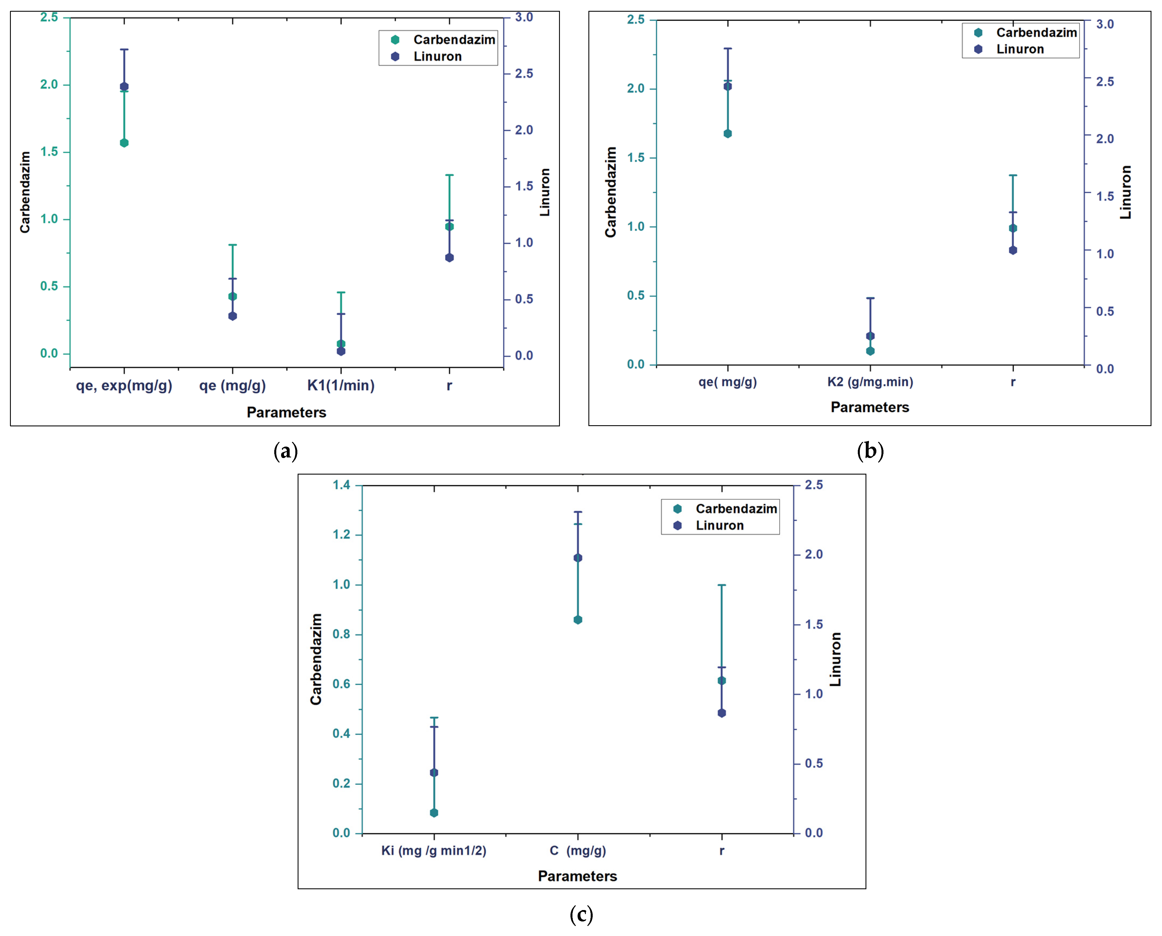 Sustainability 17 05129 g010