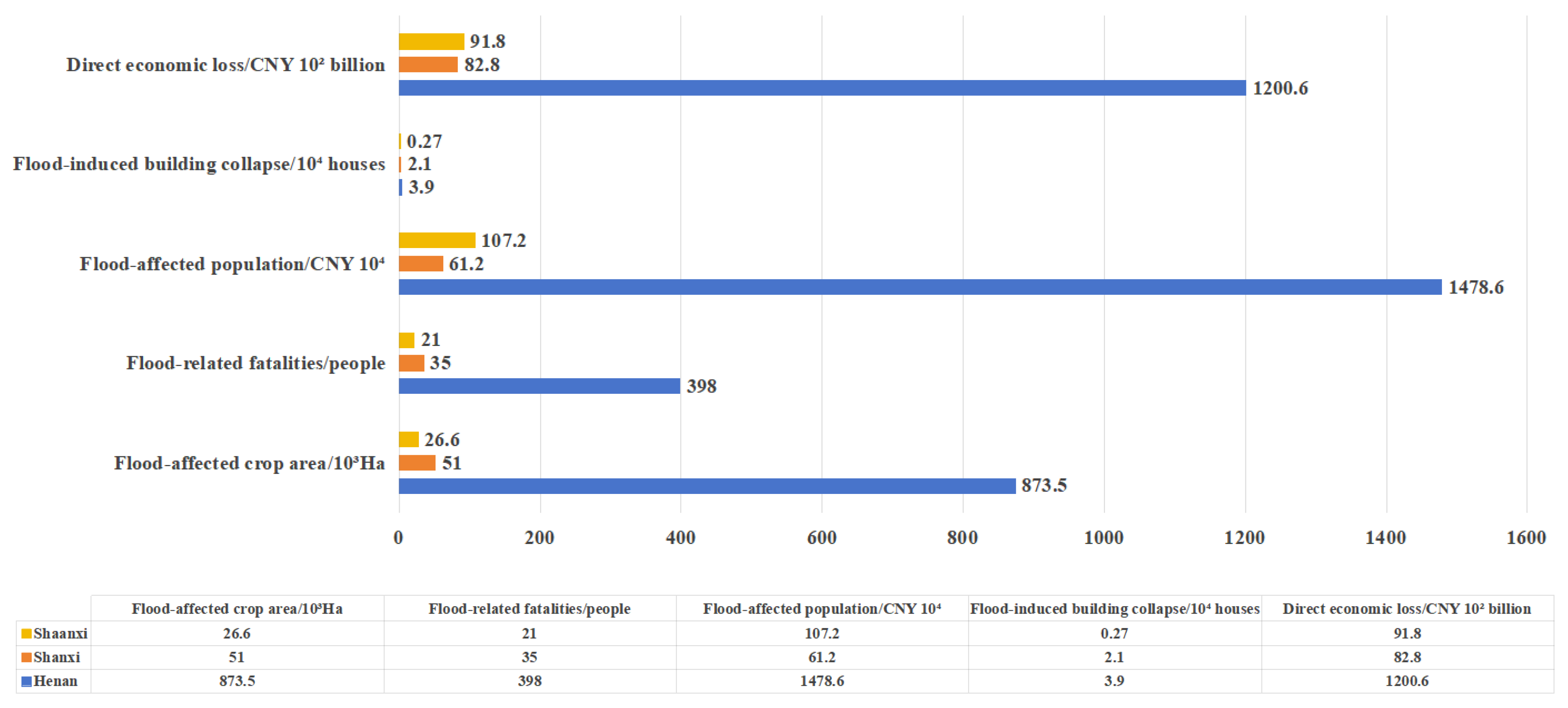 Sustainability 17 05133 g008
