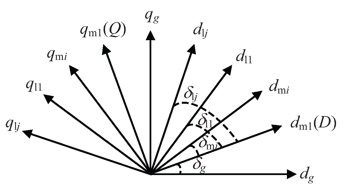 Sustainability 17 05137 g003