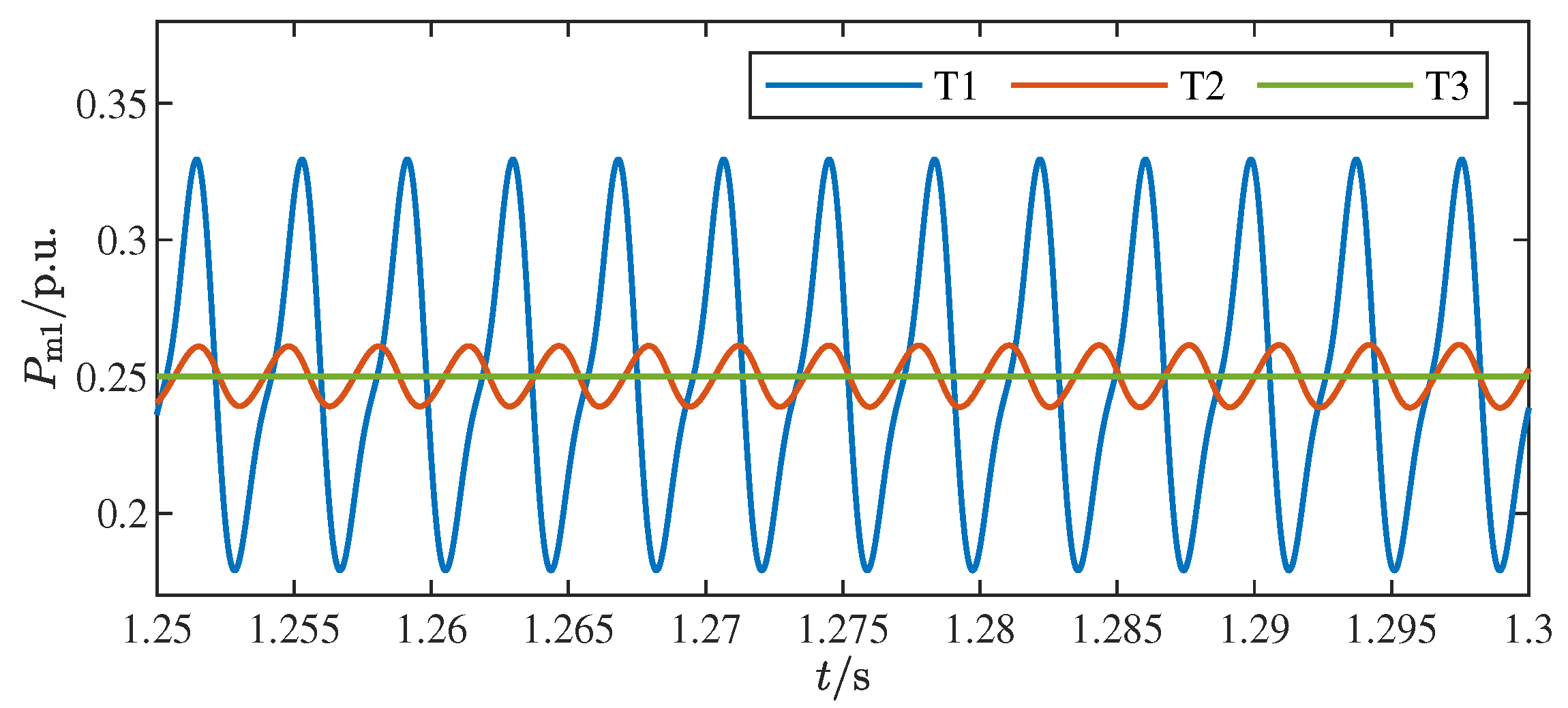 Sustainability 17 05137 g008