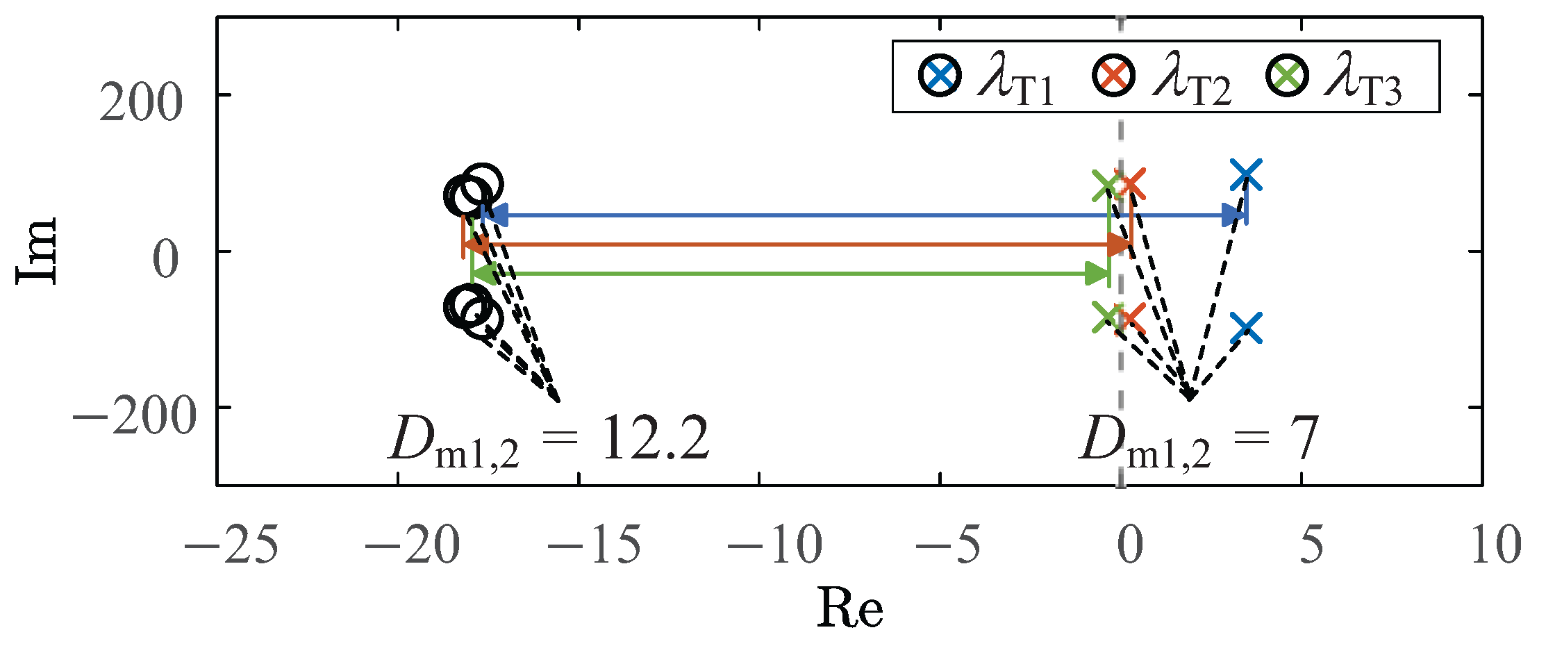 Sustainability 17 05137 g010