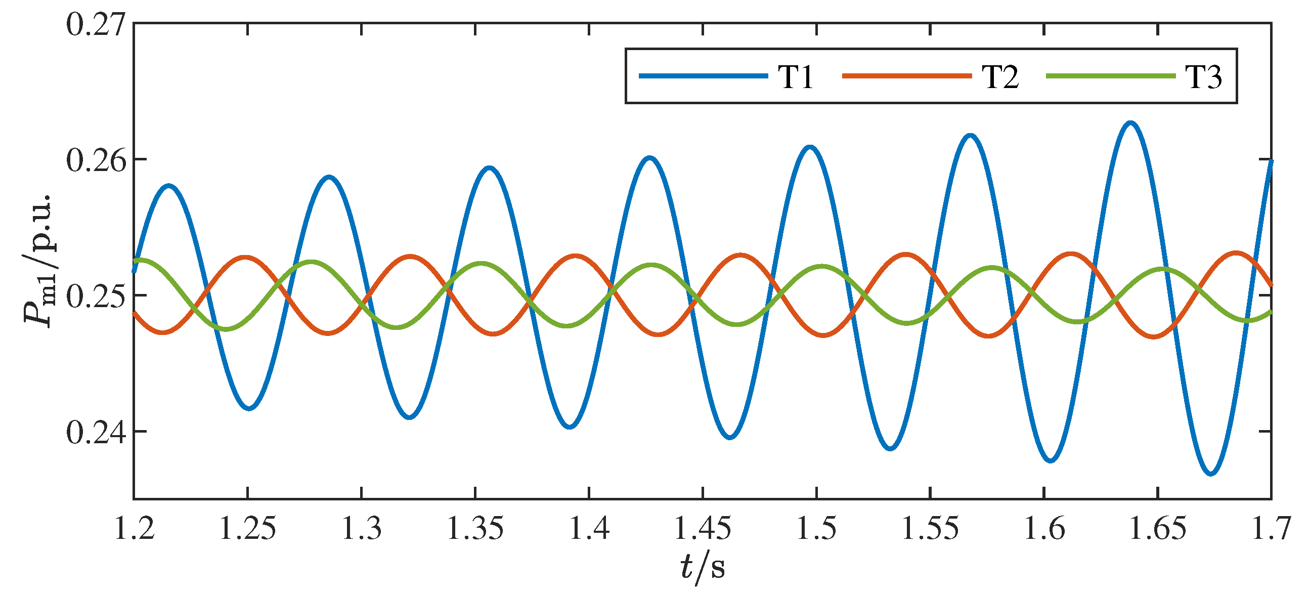 Sustainability 17 05137 g012
