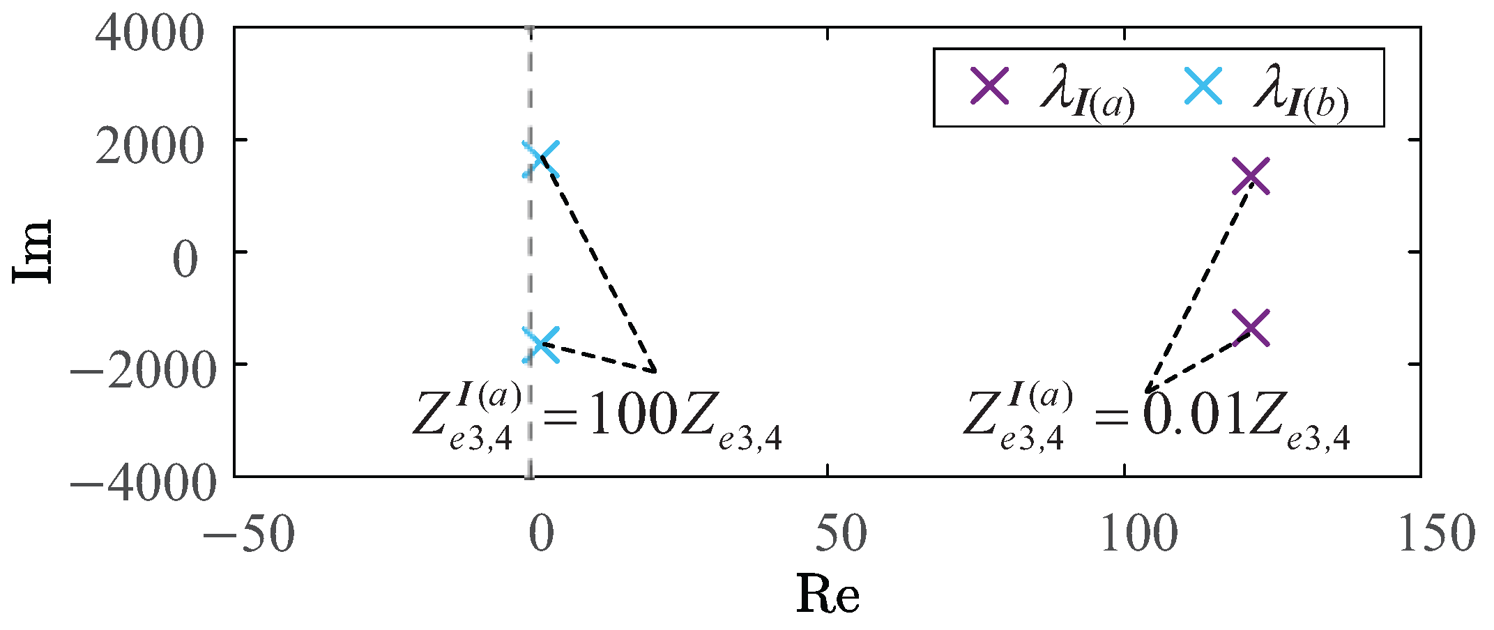 Sustainability 17 05137 g014