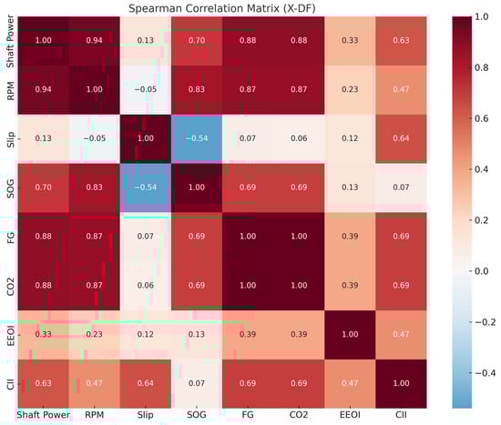 Sustainability 17 05140 g0a1