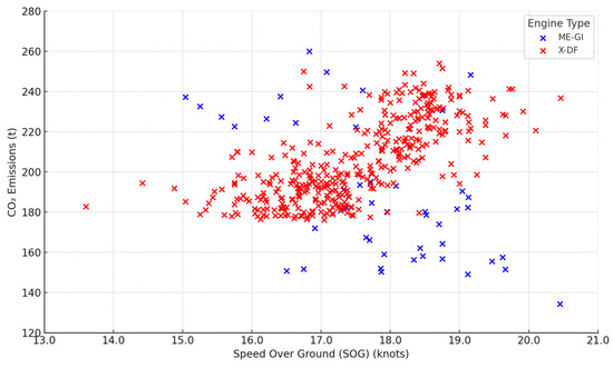 Sustainability 17 05140 g0a3