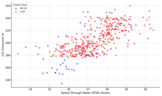Sustainability 17 05140 g0a4