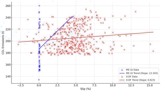 Sustainability 17 05140 g0a5