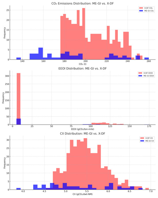 Sustainability 17 05140 g0a6