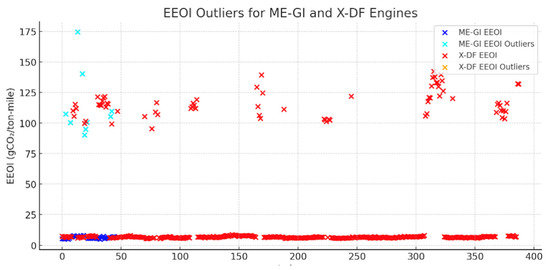 Sustainability 17 05140 g0a7