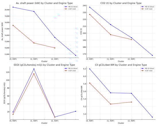 Sustainability 17 05140 g0a8