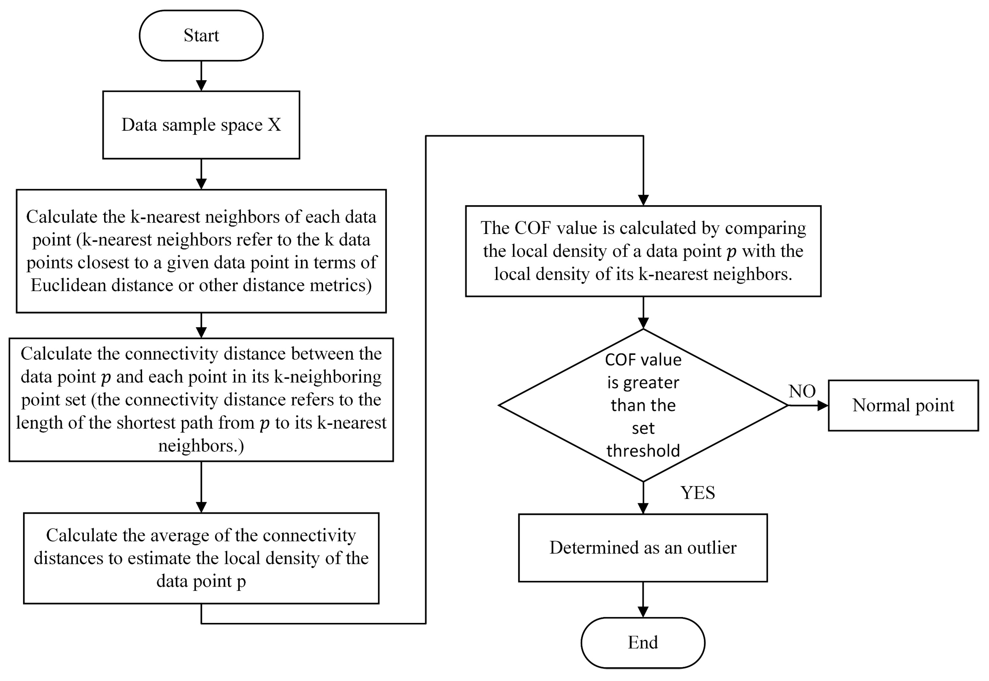 Sustainability 17 05147 g001