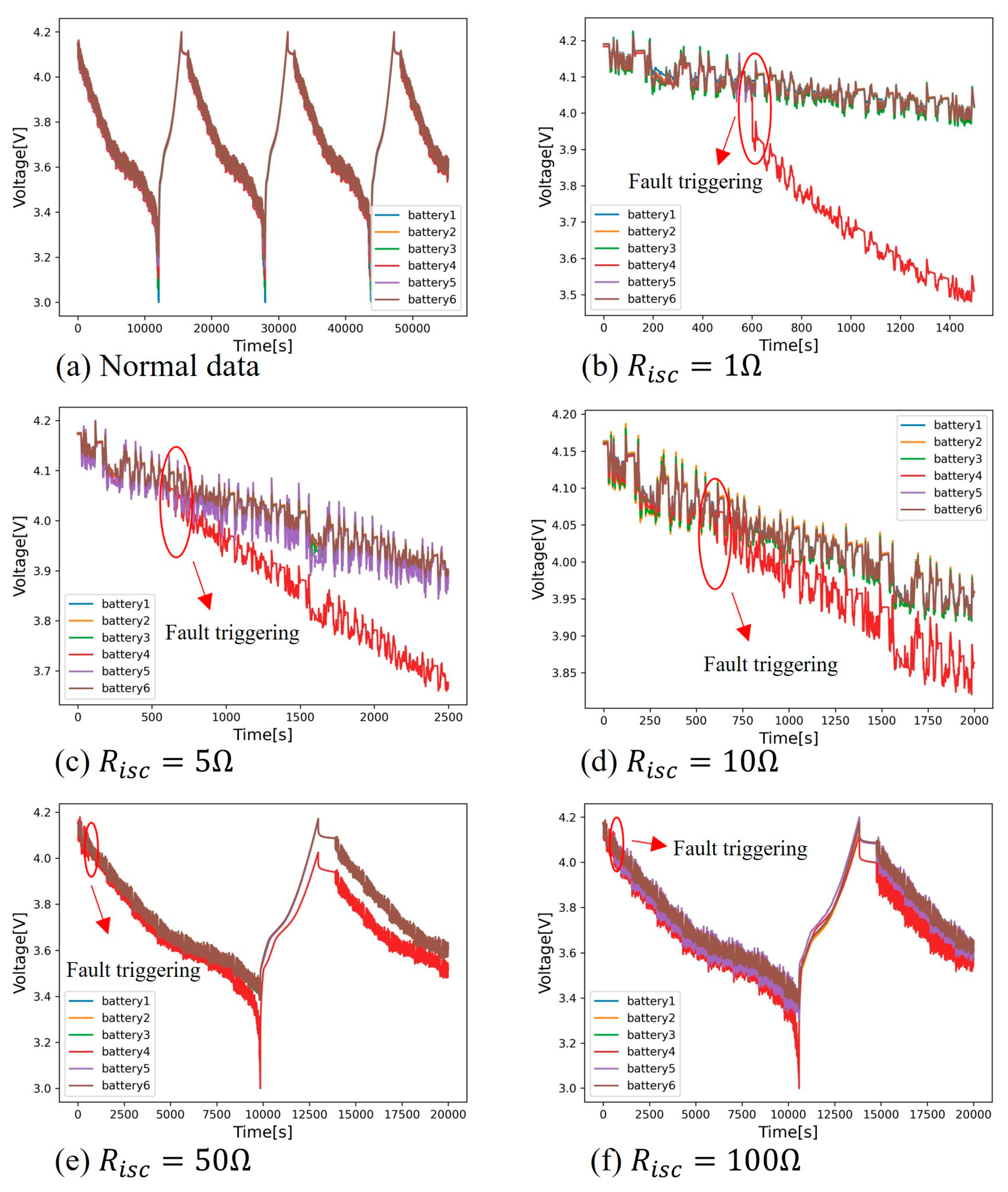 Sustainability 17 05147 g004