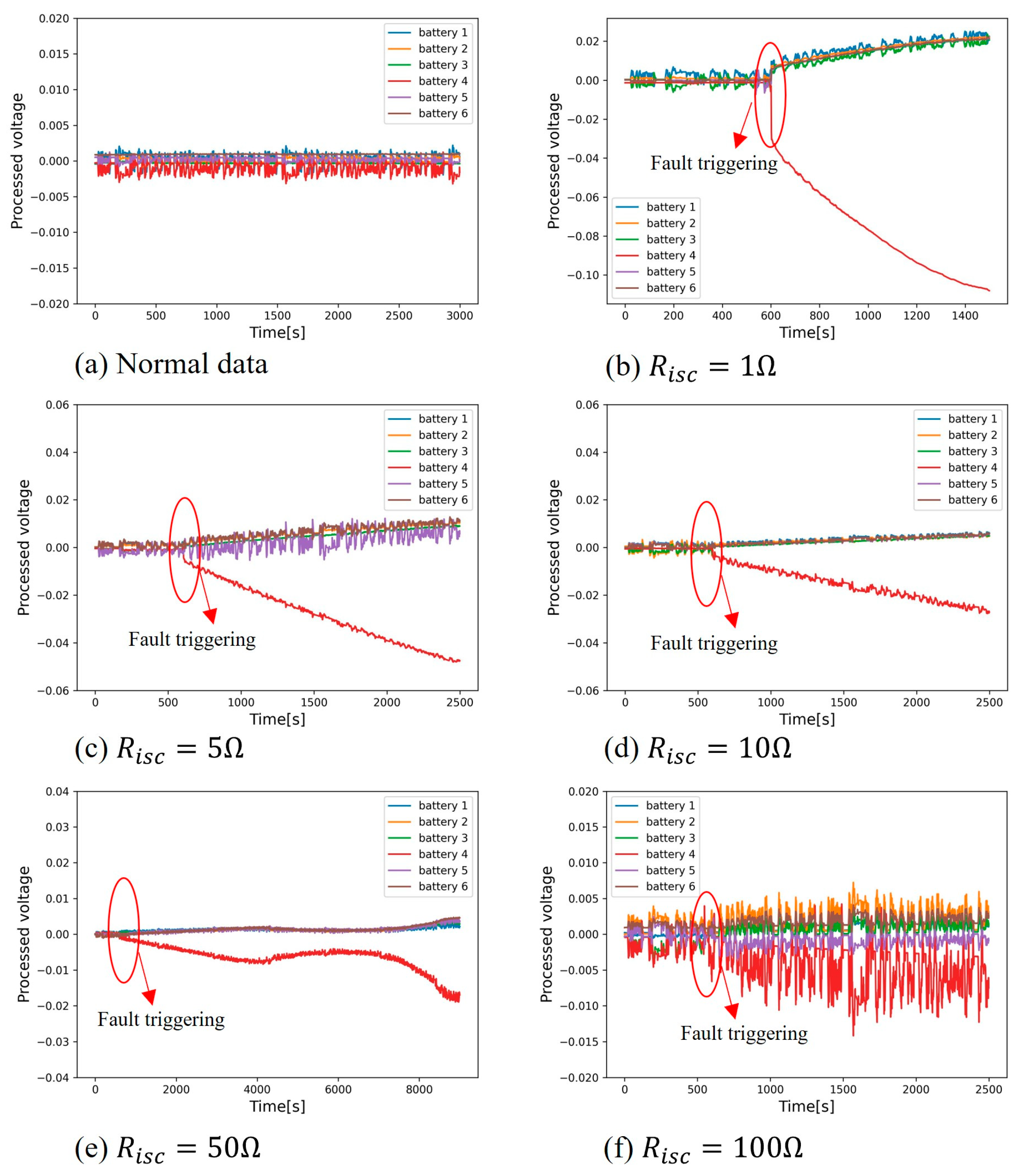 Sustainability 17 05147 g005