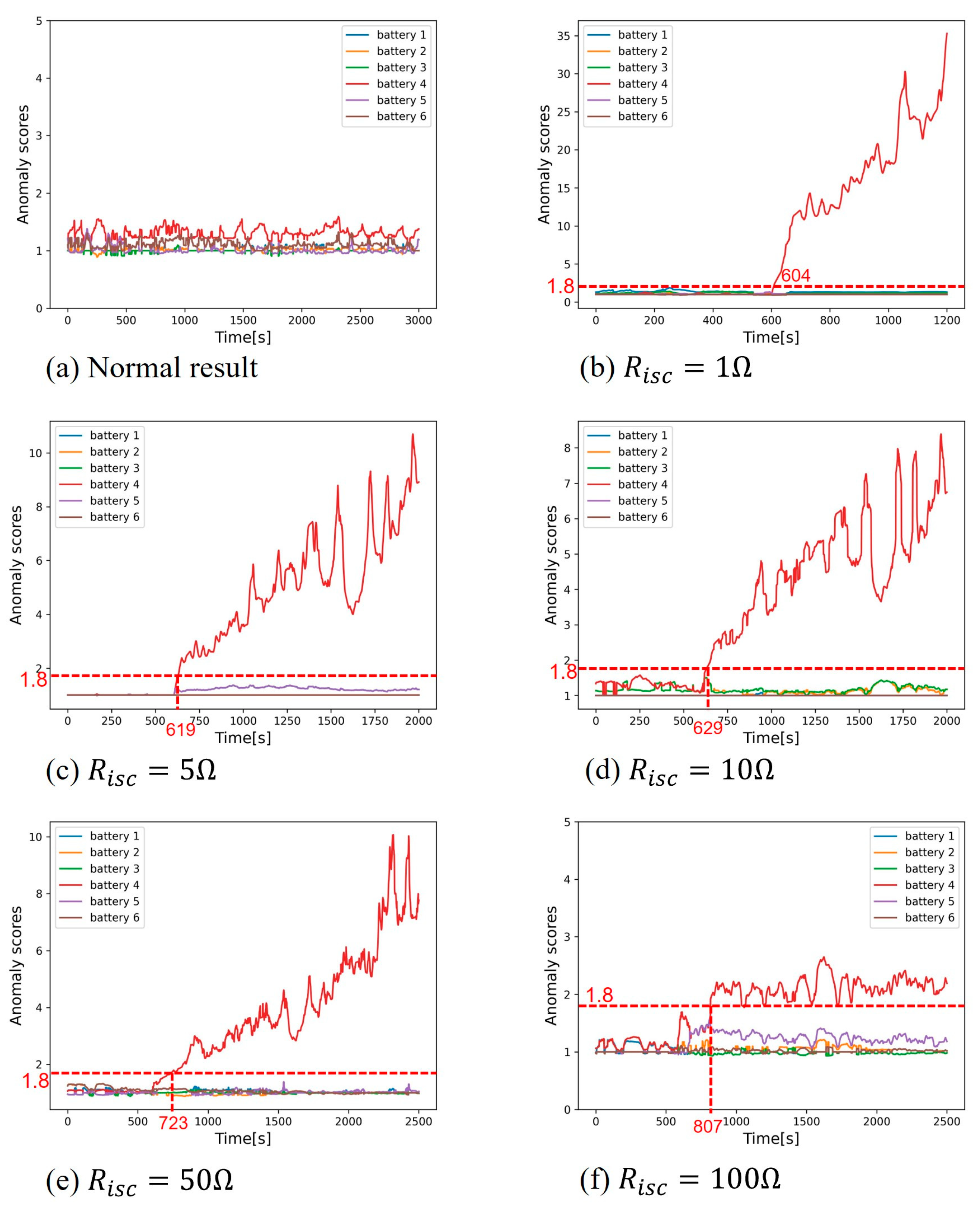 Sustainability 17 05147 g006