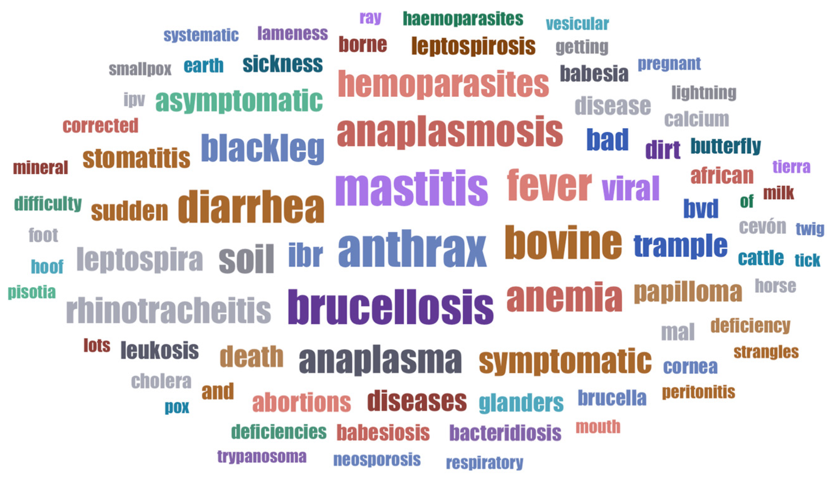 Sustainability 17 05168 g001