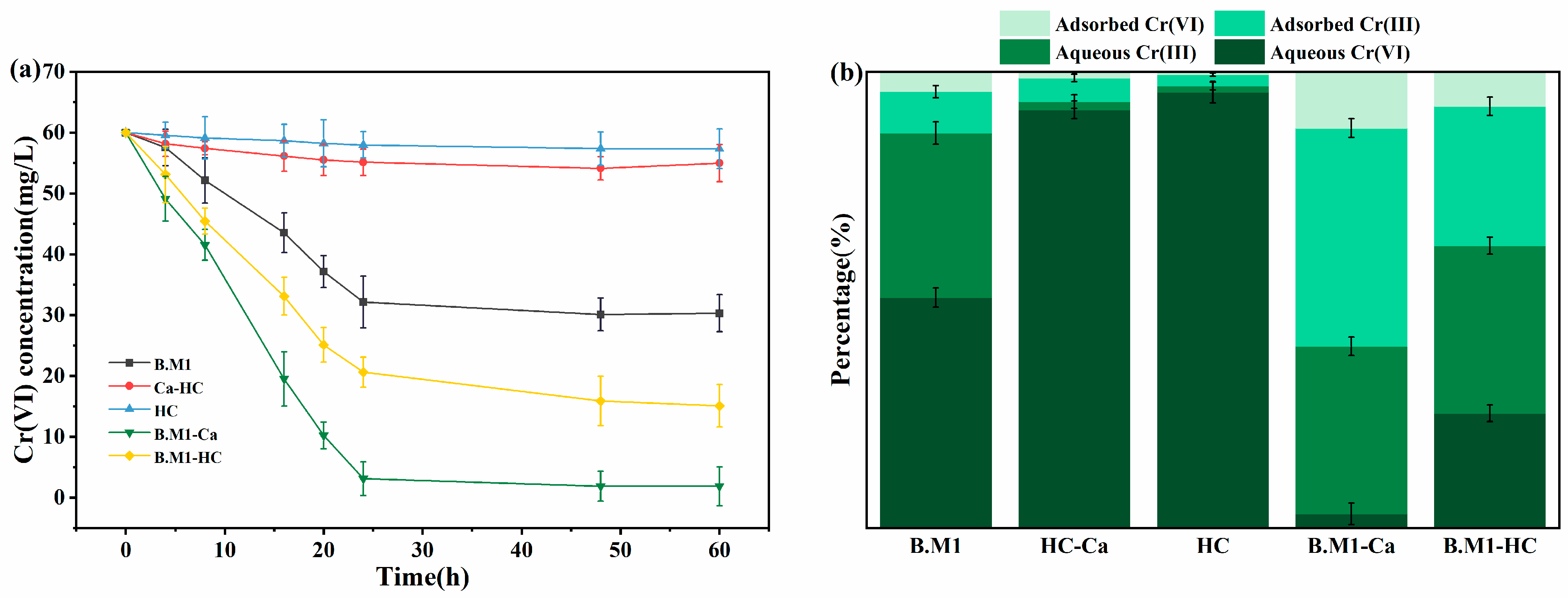 Sustainability 17 05172 g002