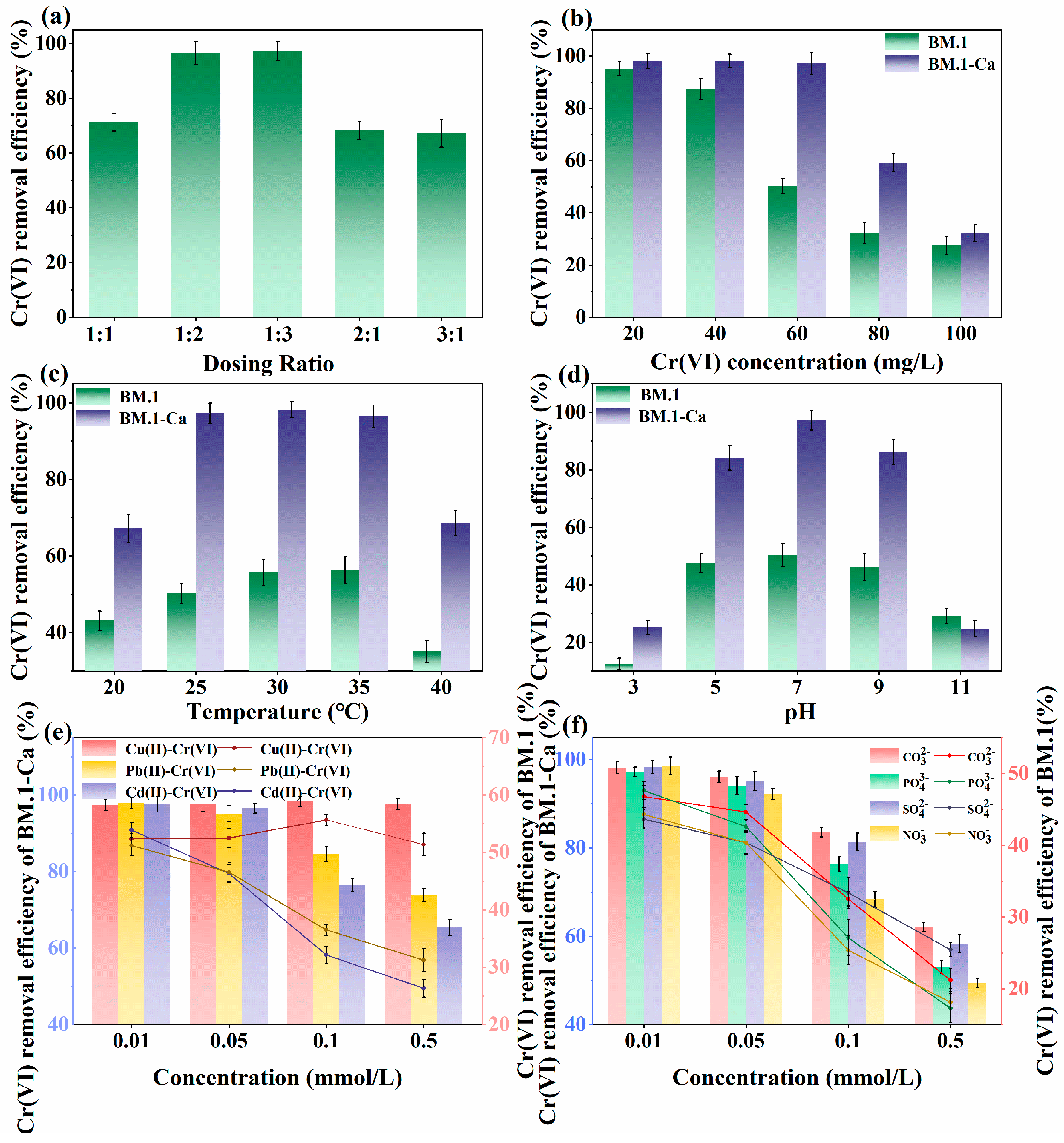 Sustainability 17 05172 g003