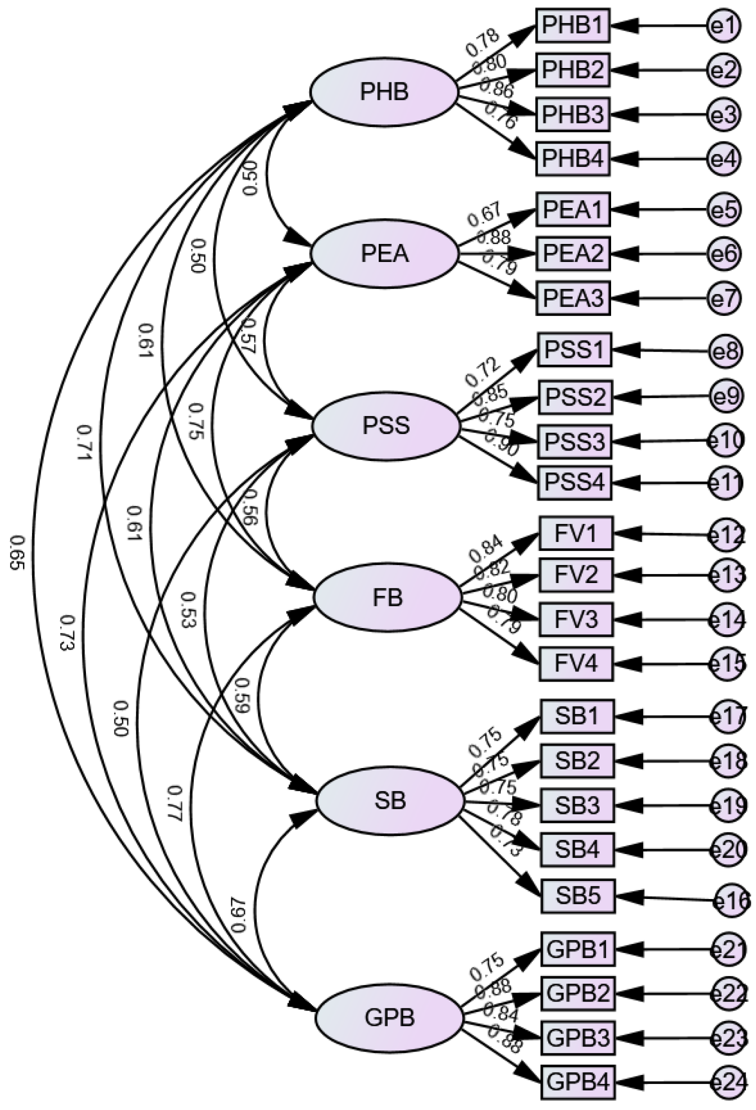 Sustainability 17 05180 g002