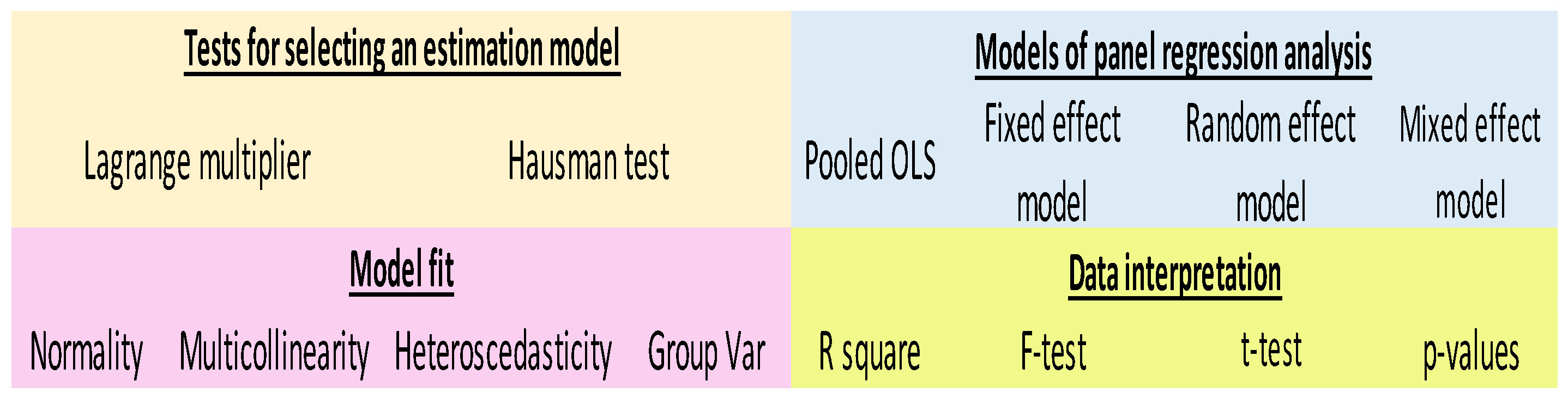 Sustainability 17 05181 g005