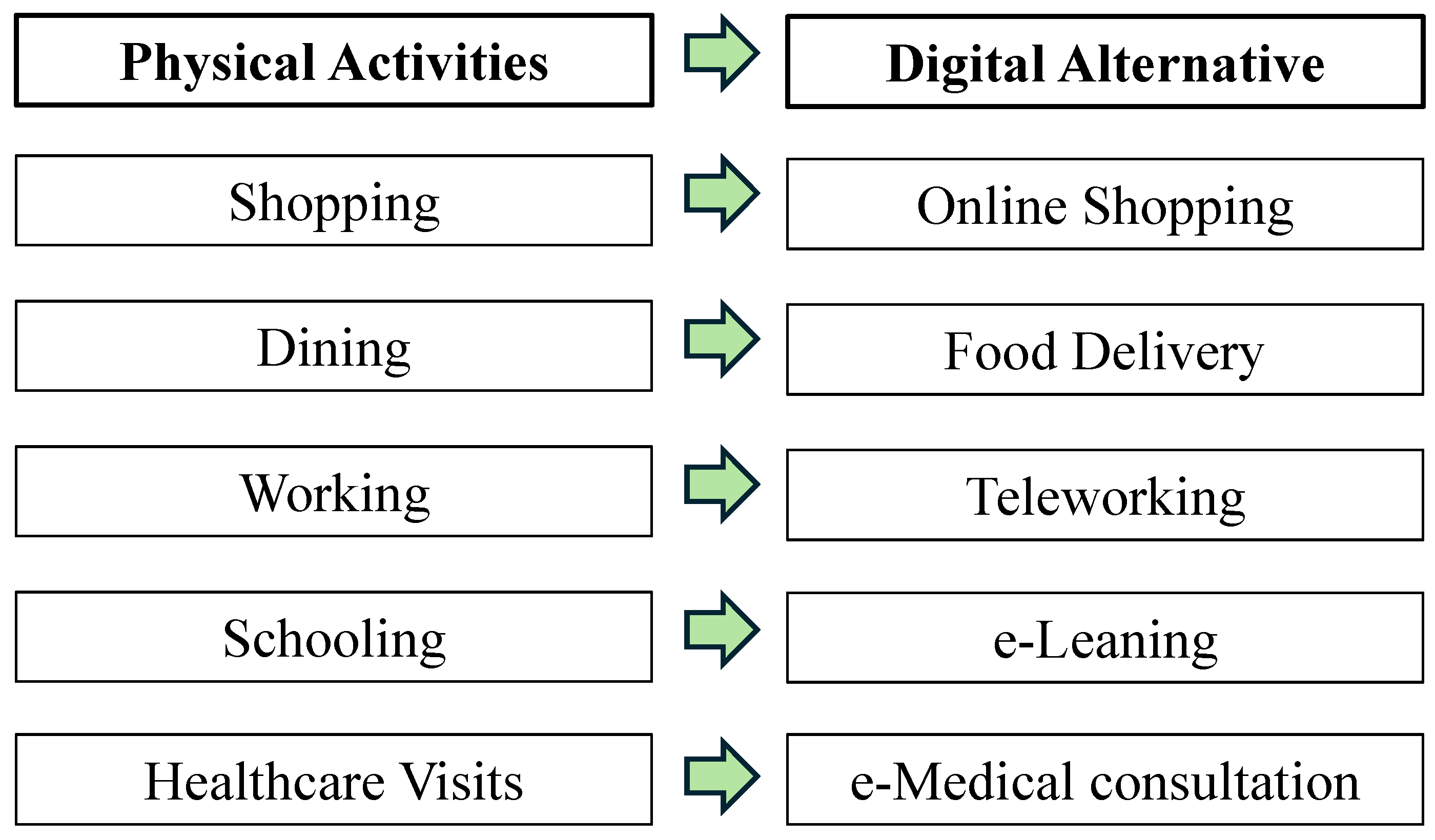 Sustainability 17 05185 g002