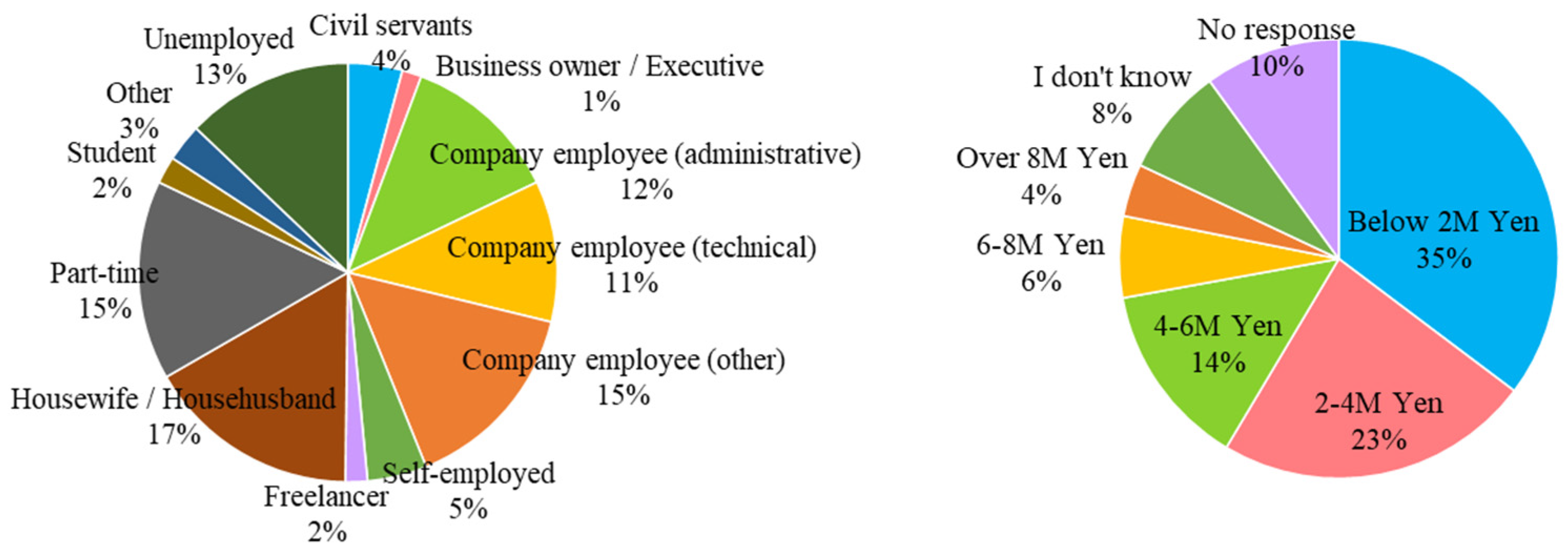 Sustainability 17 05185 g004