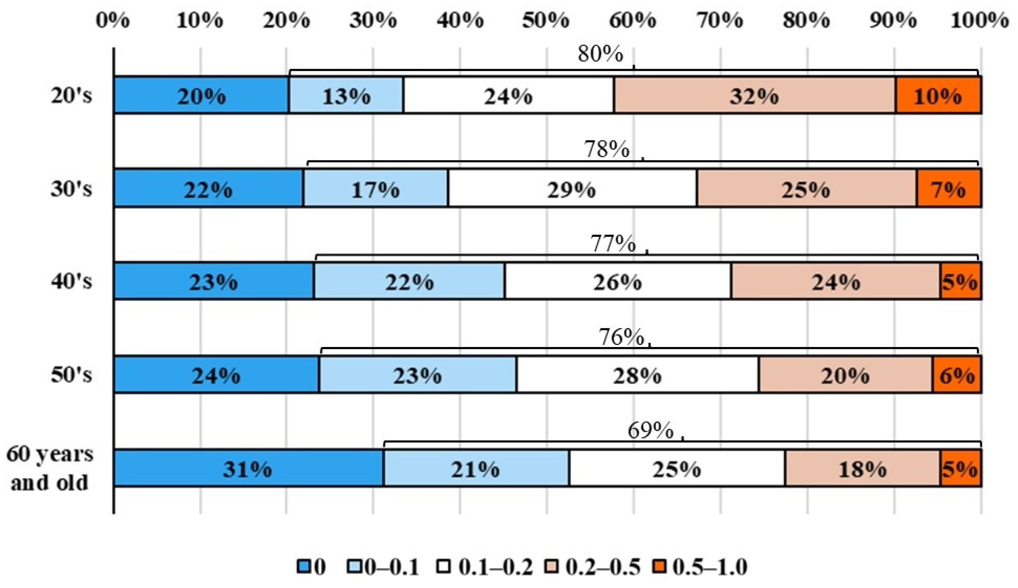 Sustainability 17 05185 g006