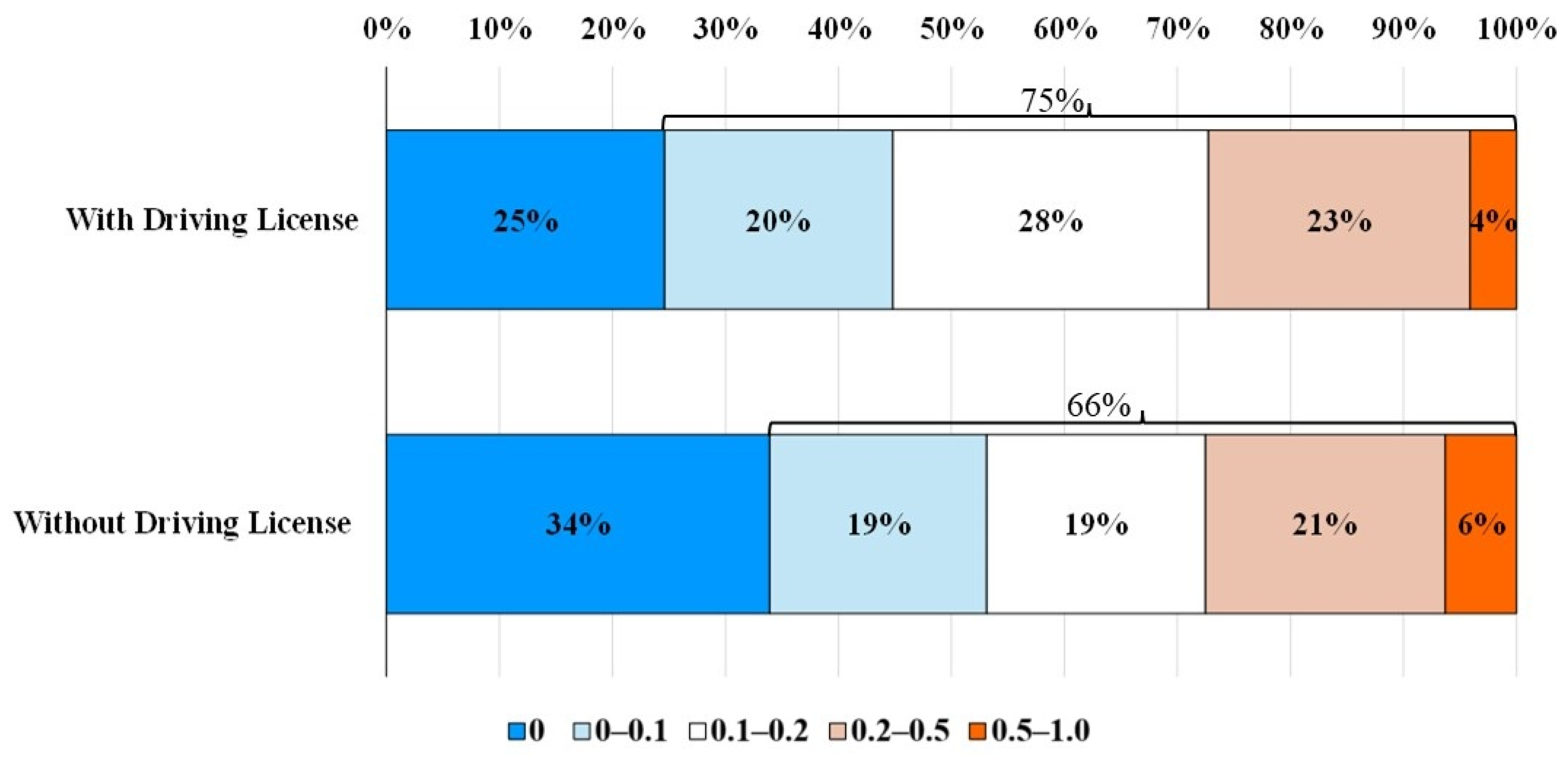 Sustainability 17 05185 g008