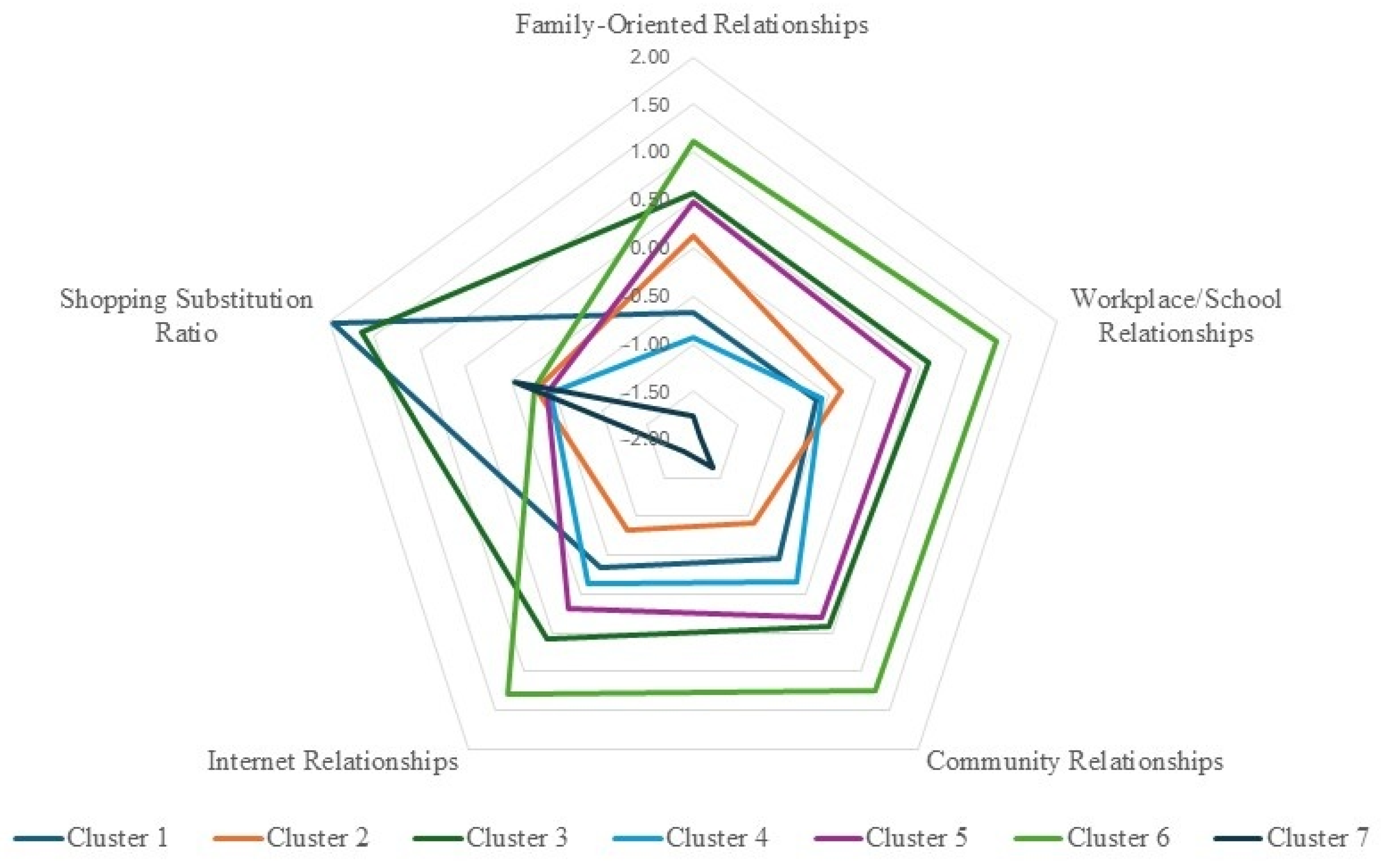 Sustainability 17 05185 g011
