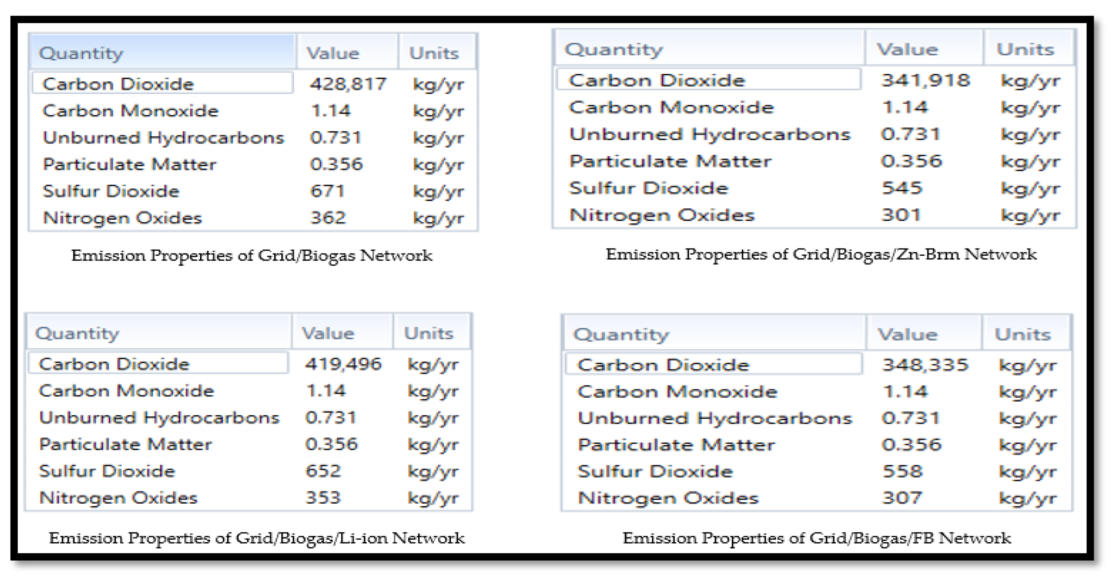 Sustainability 17 05187 g023