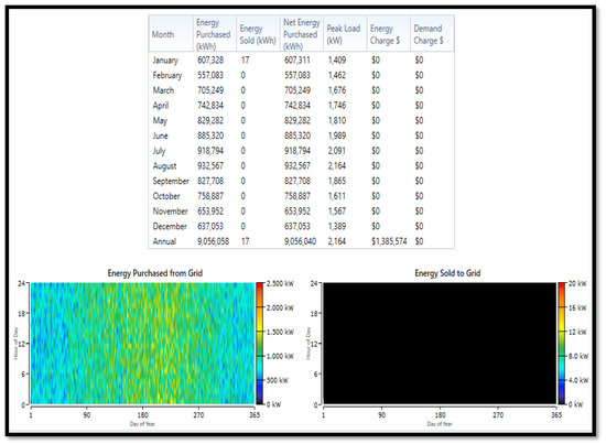 Sustainability 17 05187 g0a1