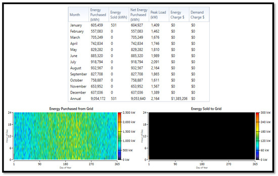 Sustainability 17 05187 g0a2