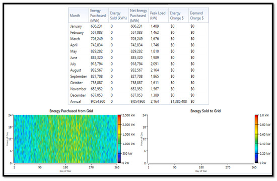 Sustainability 17 05187 g0a3