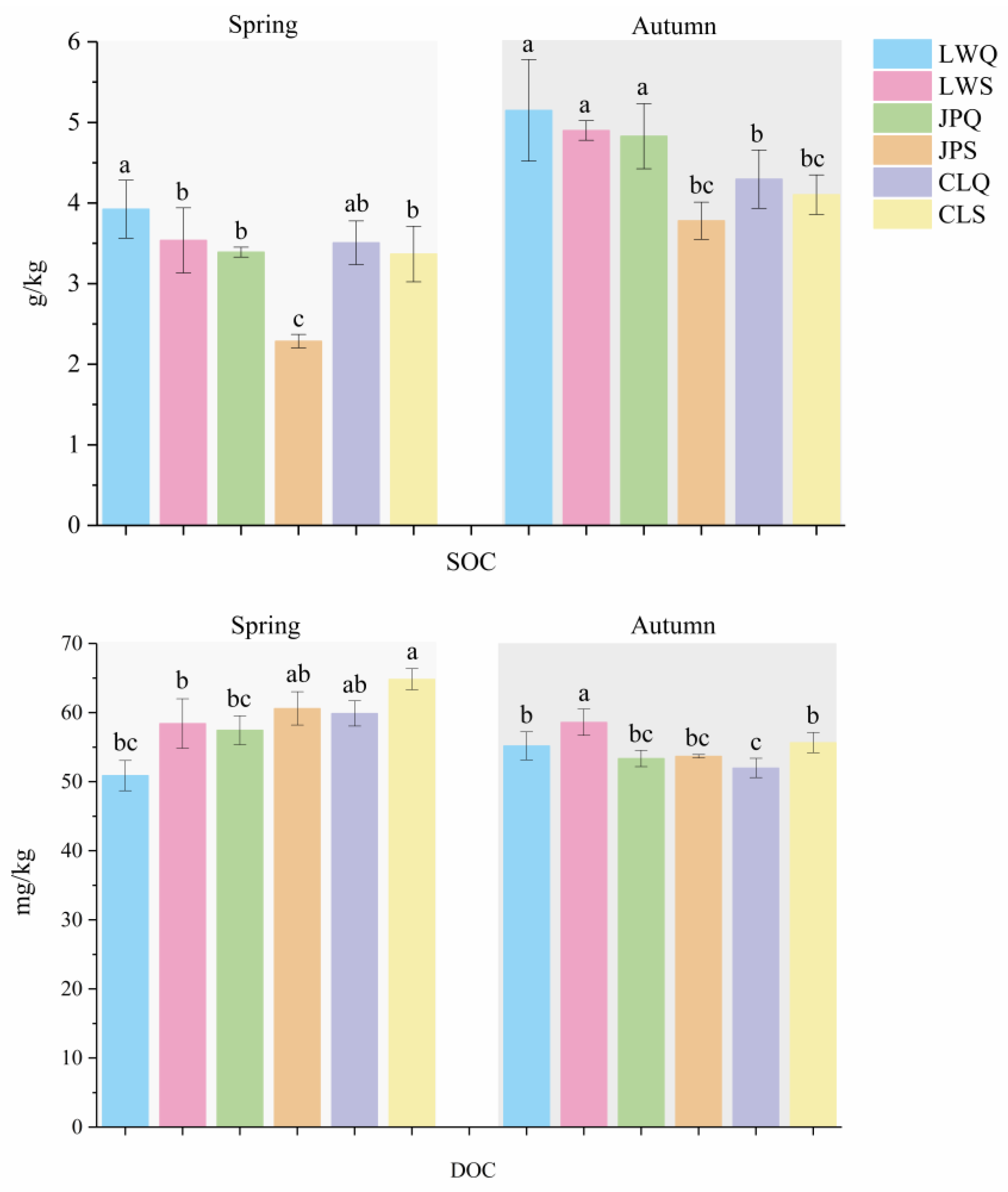 Sustainability 17 05188 g002