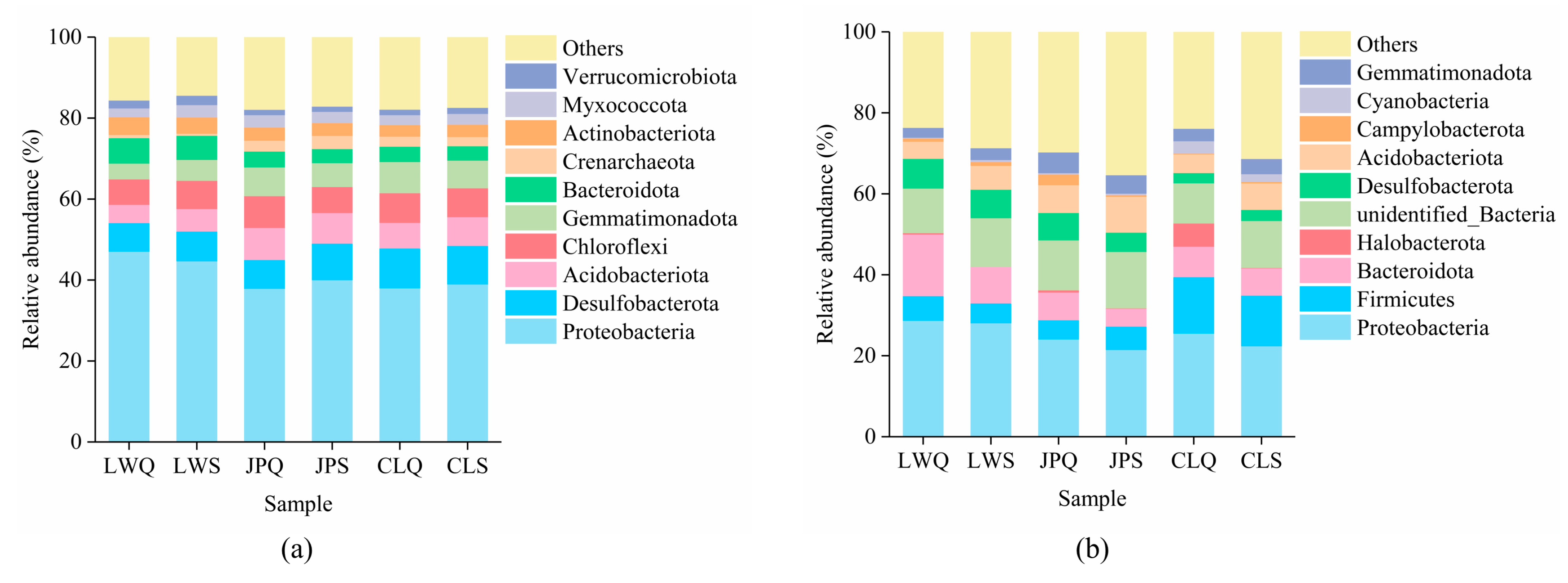 Sustainability 17 05188 g003