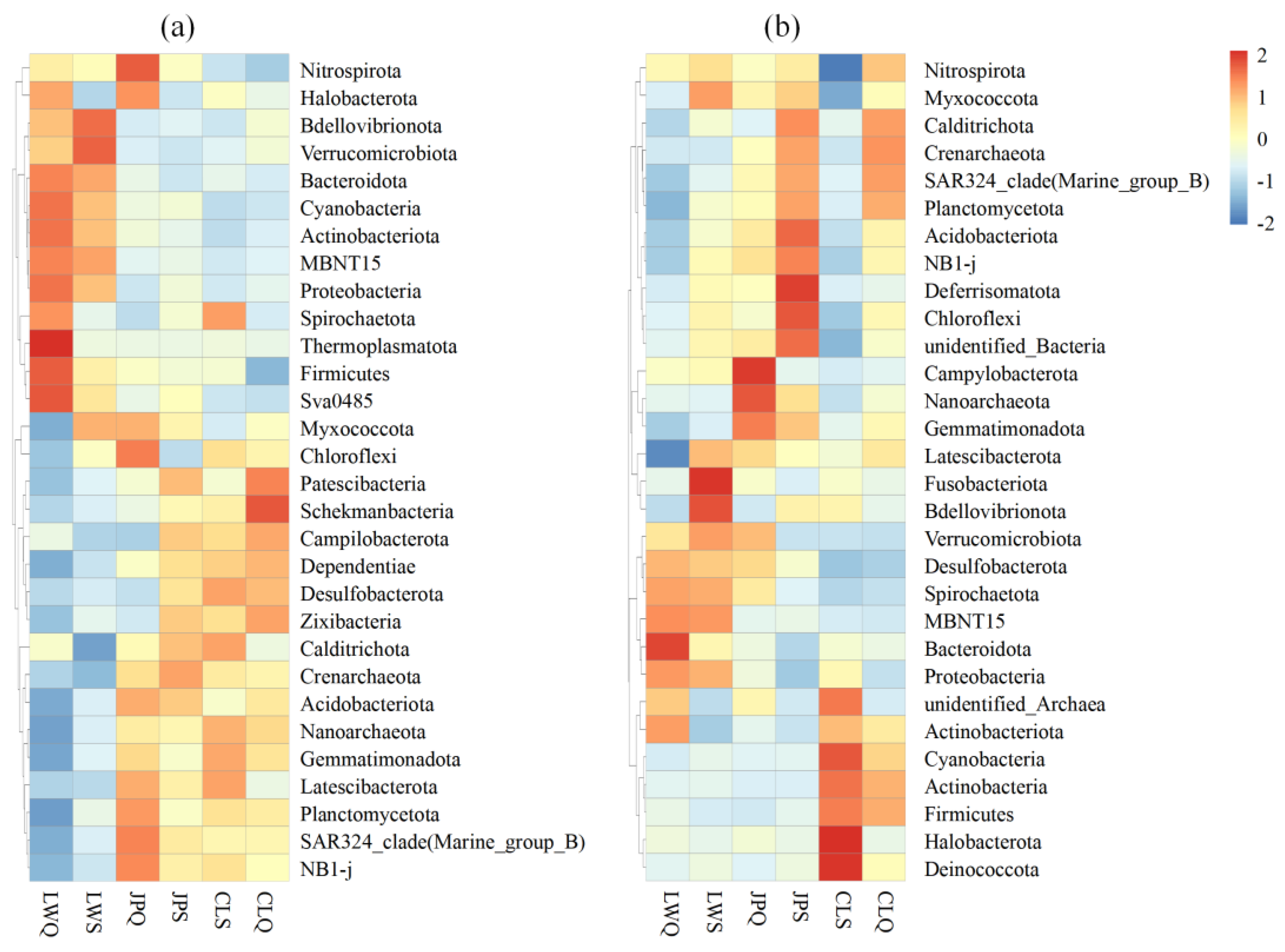 Sustainability 17 05188 g004