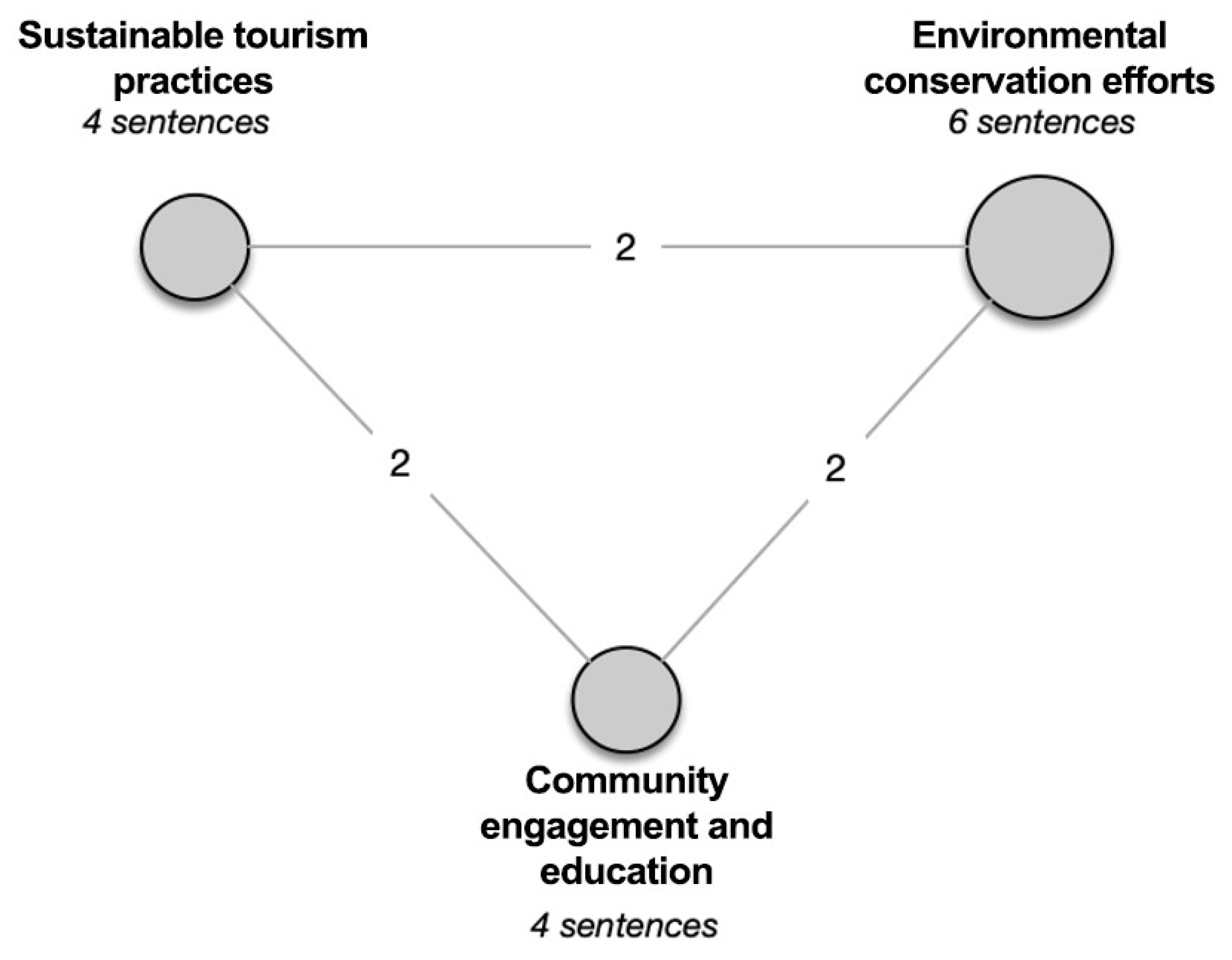 Sustainability 17 05191 g001
